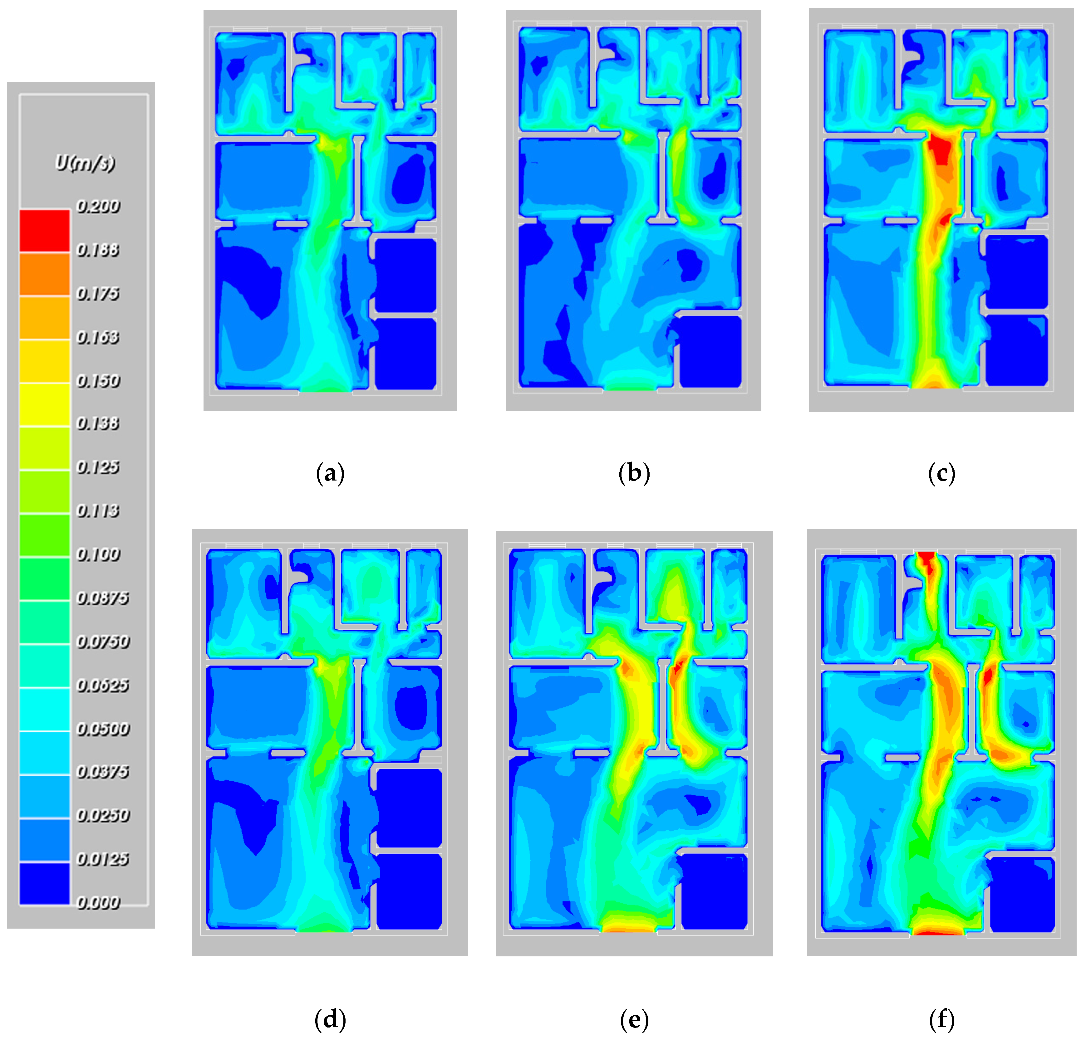 Sustainability 17 00202 g016