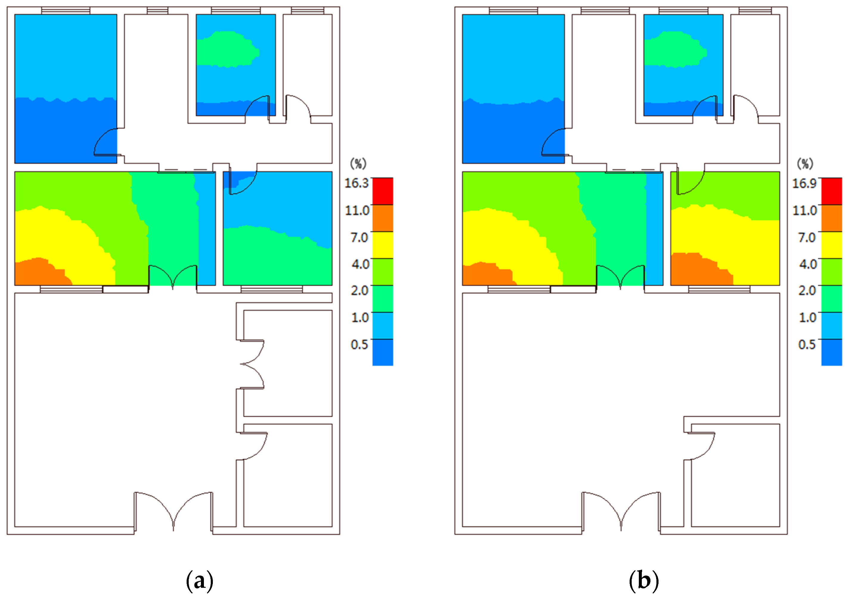 Sustainability 17 00202 g017