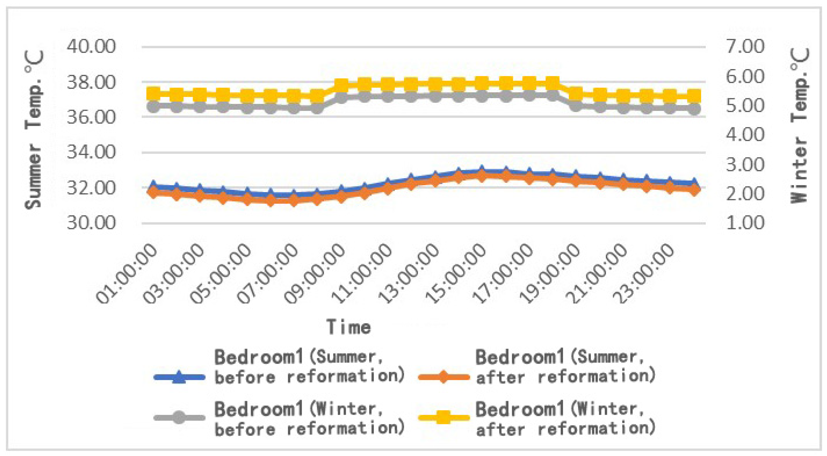 Sustainability 17 00202 g020