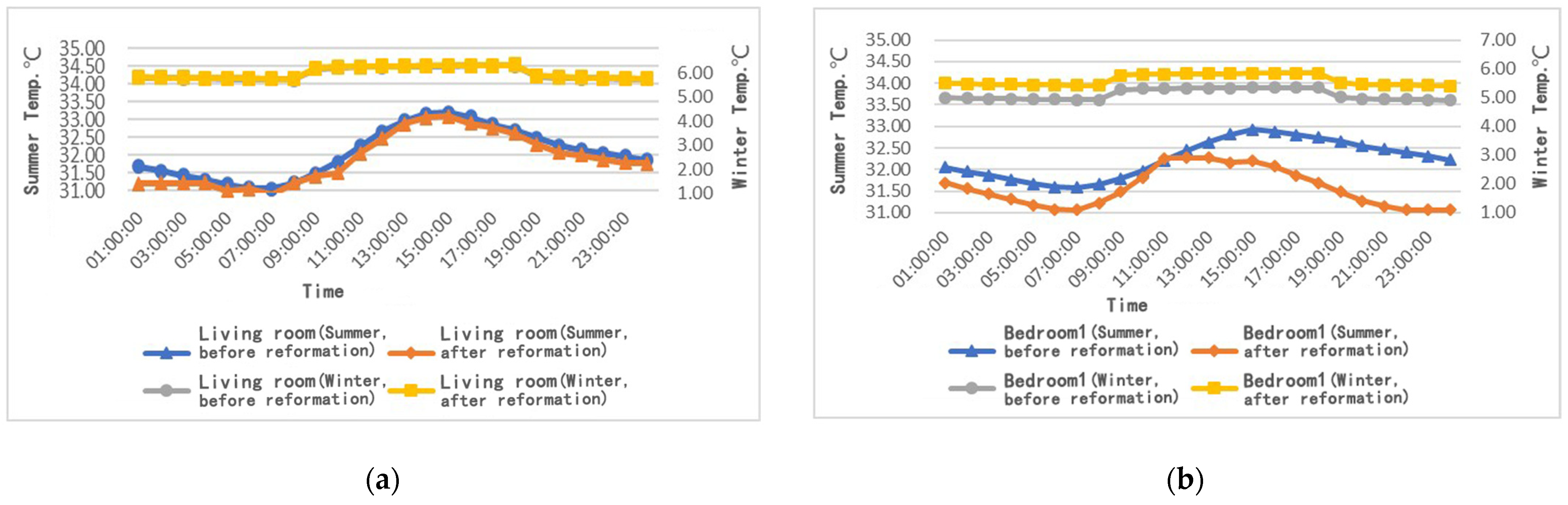 Sustainability 17 00202 g021