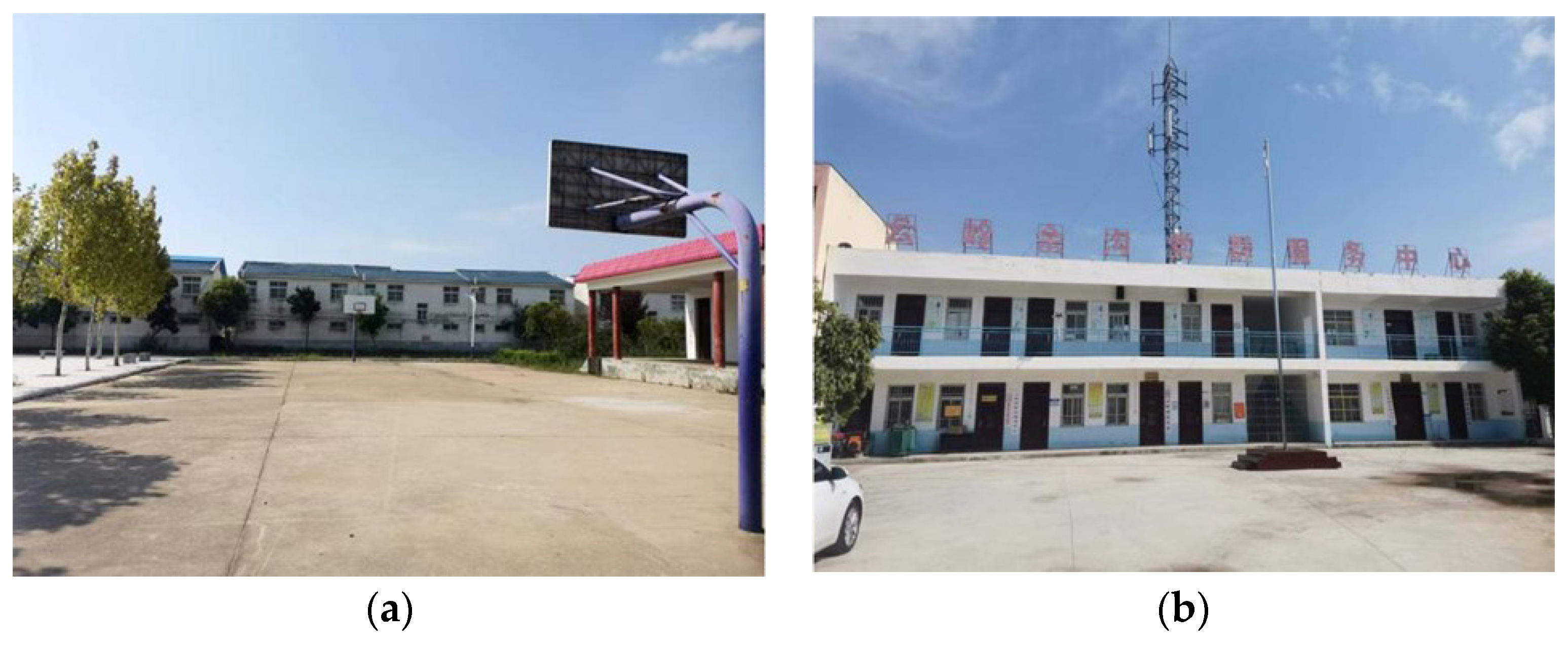 Sustainability 17 00202 g023