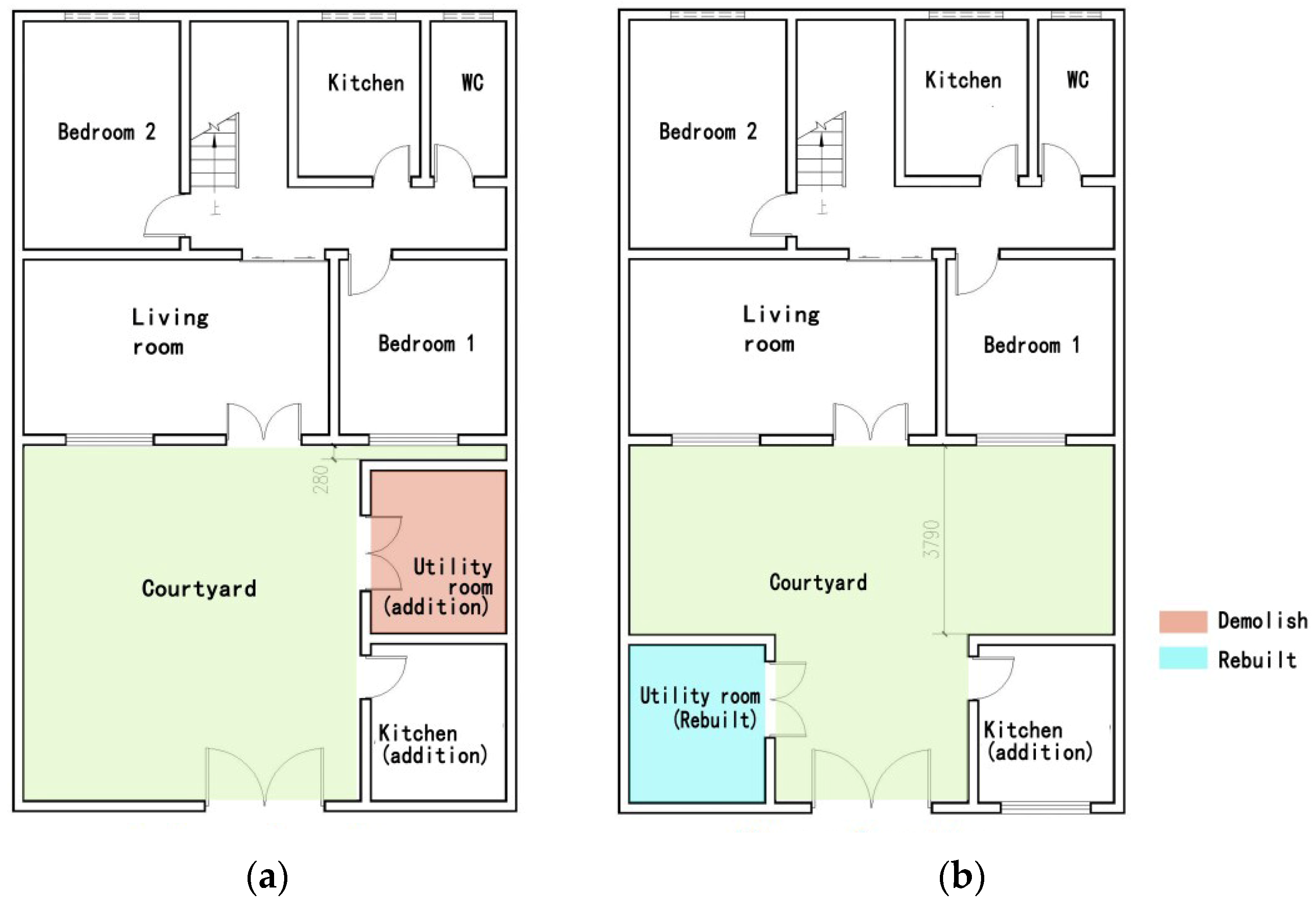 Sustainability 17 00202 g025