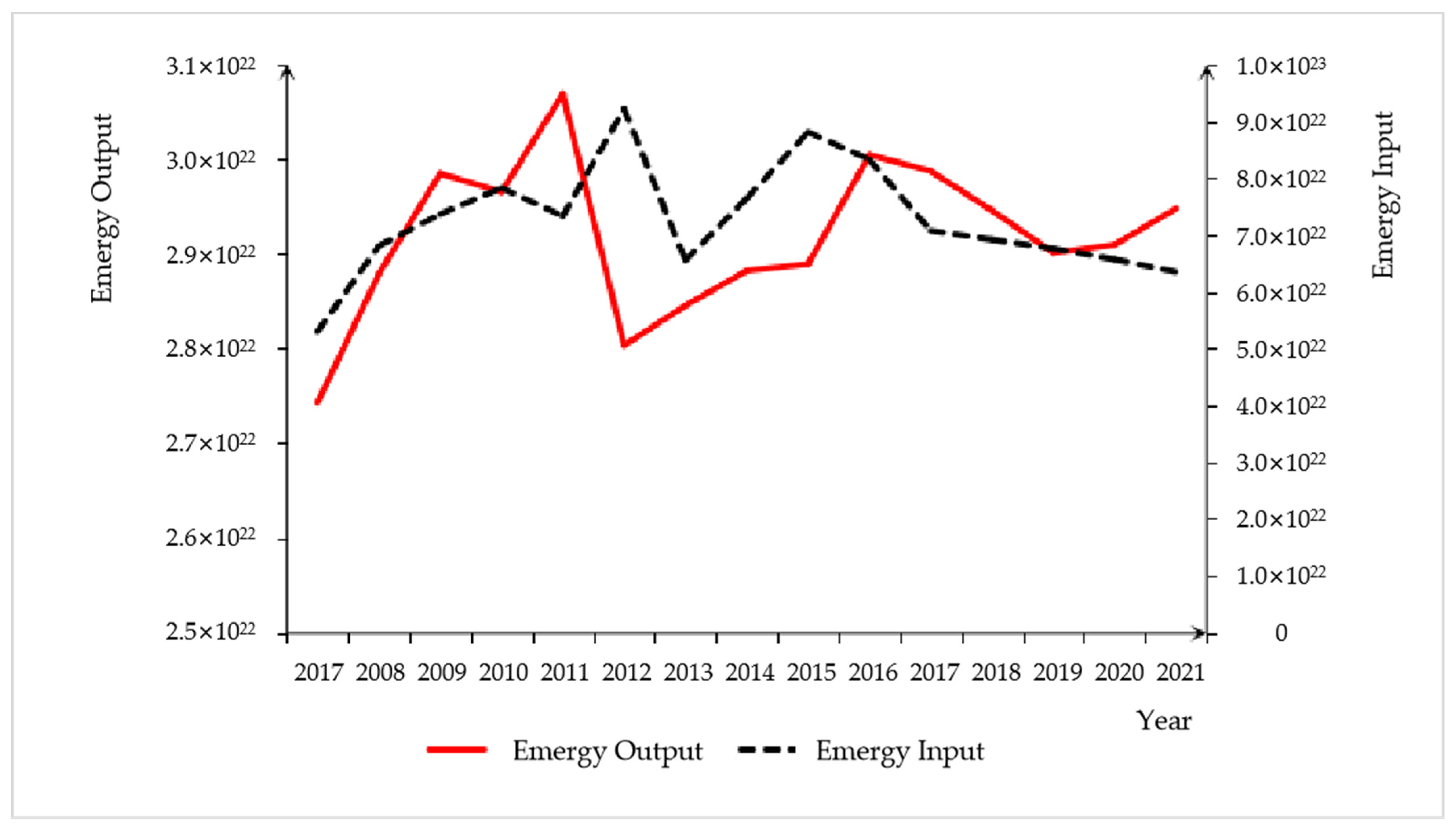 Sustainability 17 00204 g004