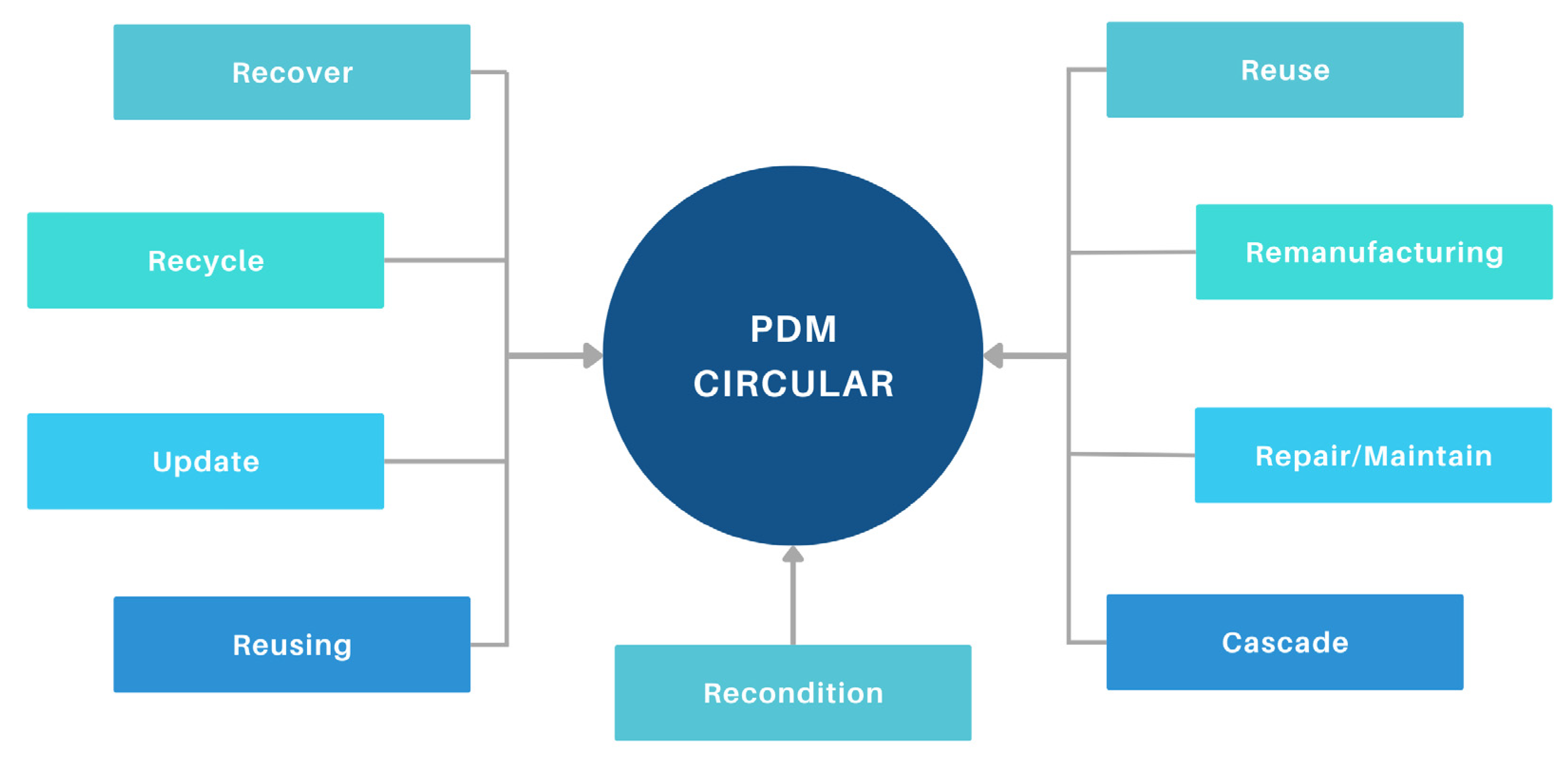 Sustainability 17 00206 g002