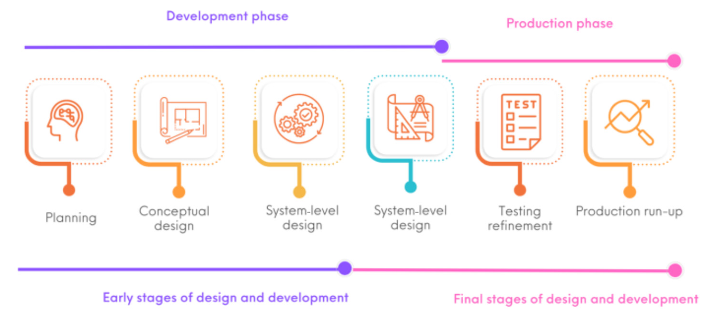 Sustainability 17 00206 g004