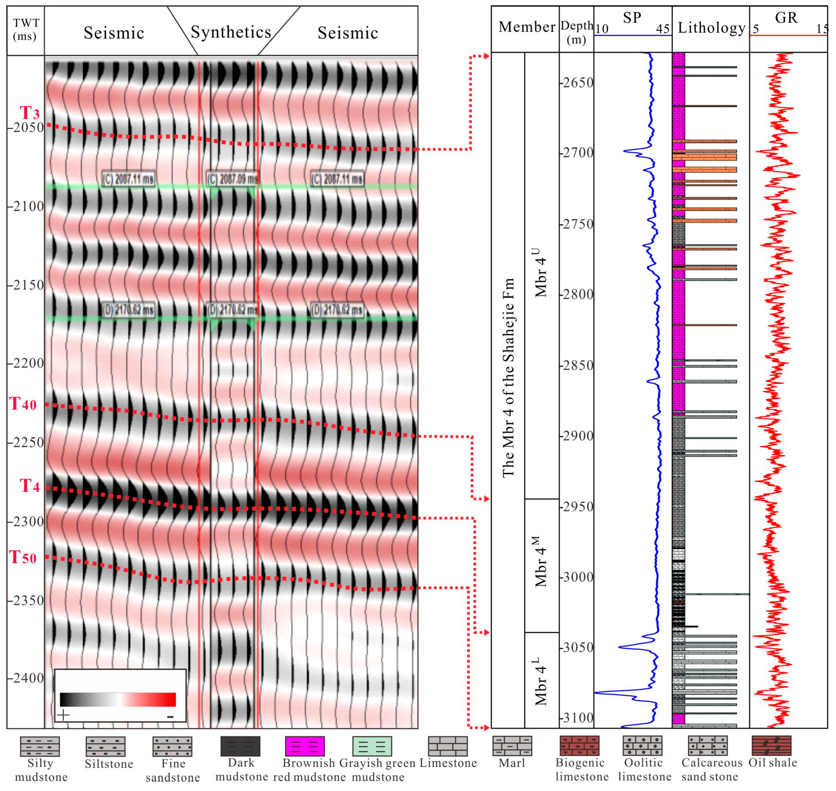 Sustainability 17 00208 g003