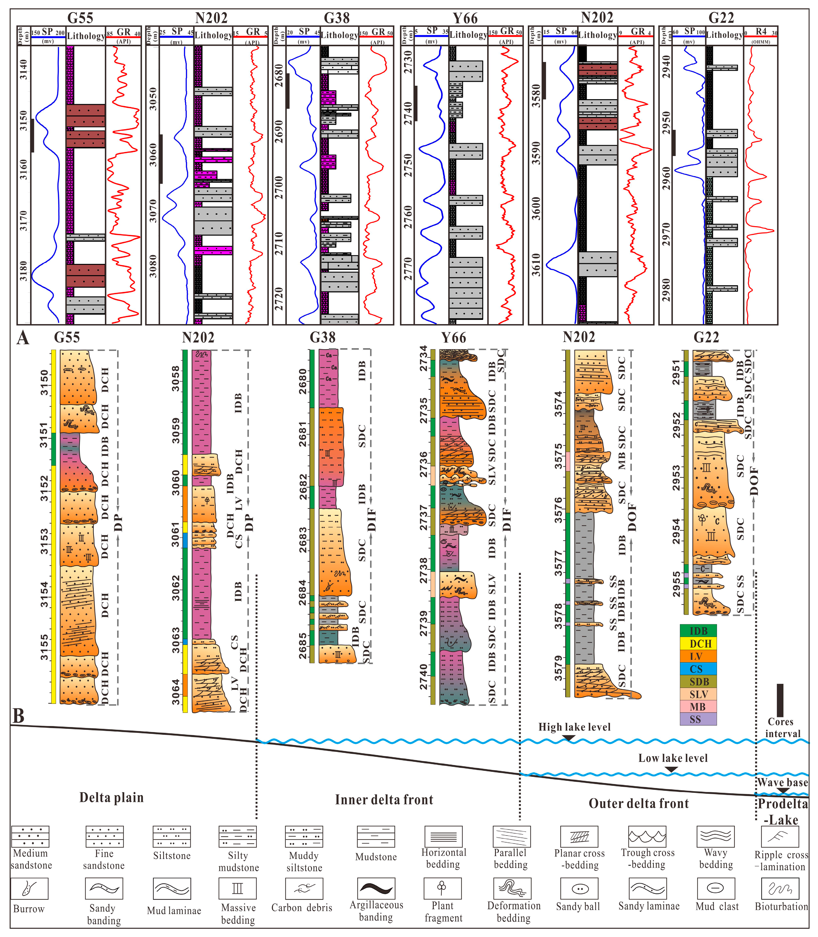 Sustainability 17 00208 g004