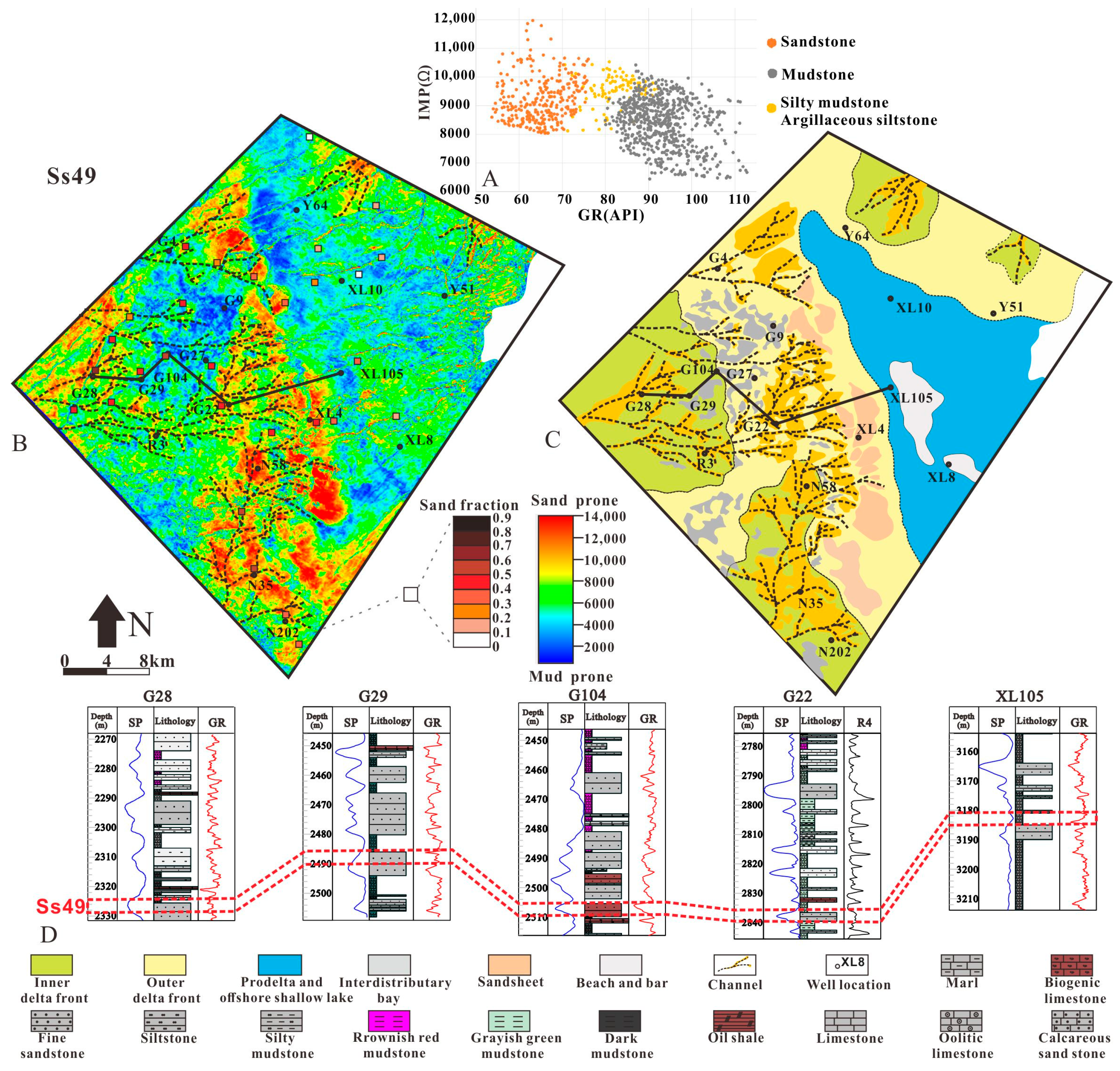 Sustainability 17 00208 g006