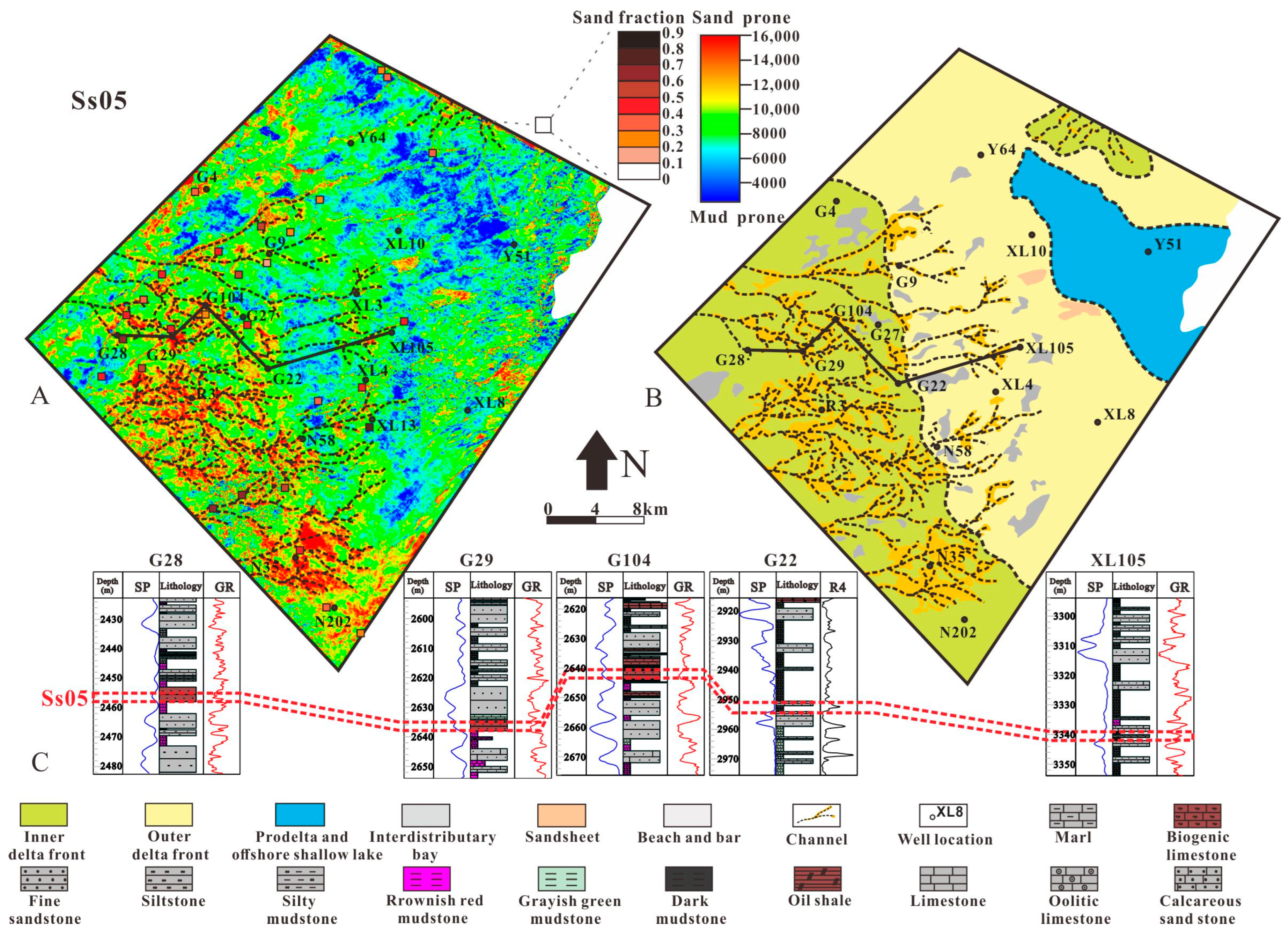 Sustainability 17 00208 g007
