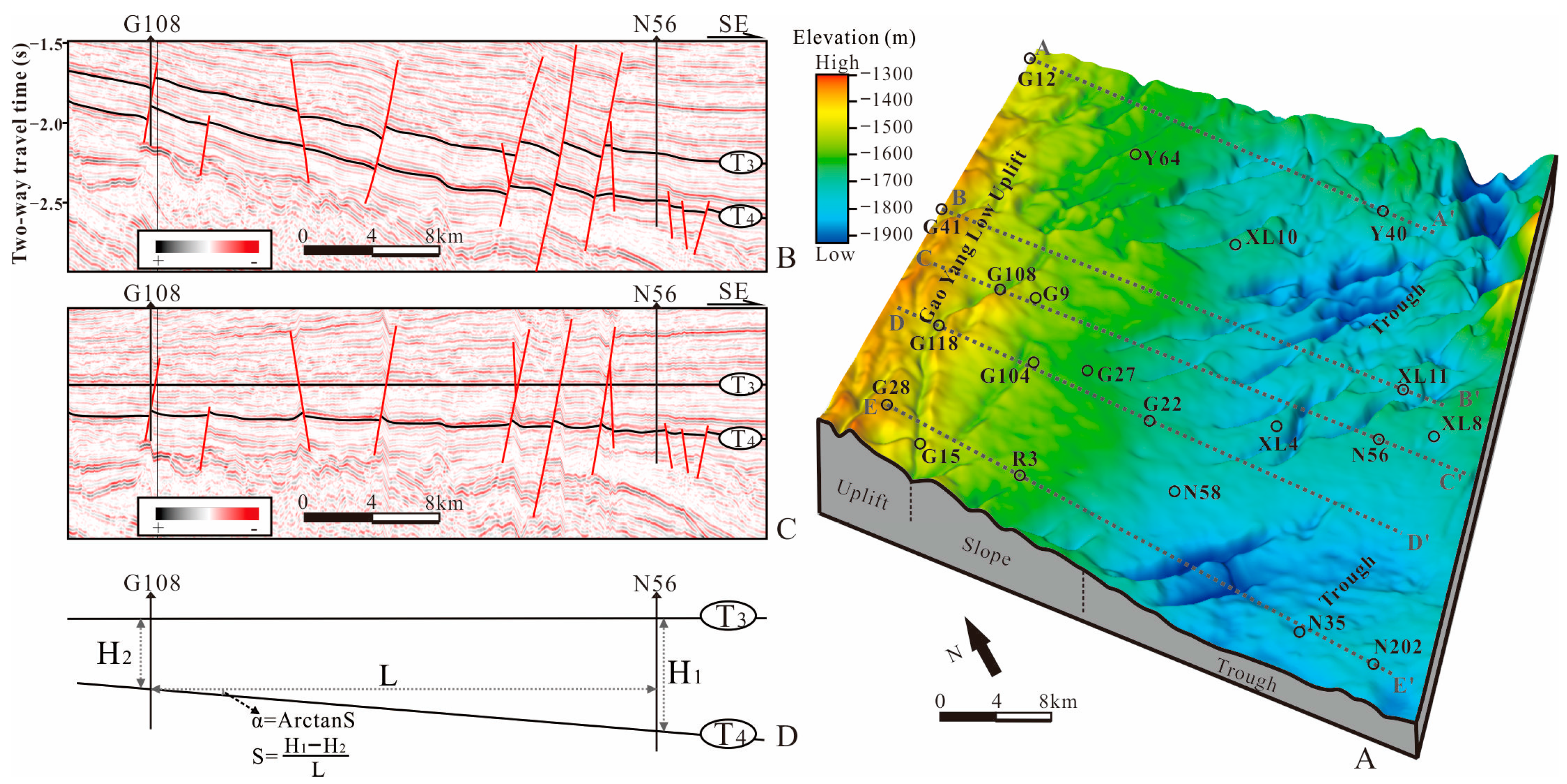Sustainability 17 00208 g008