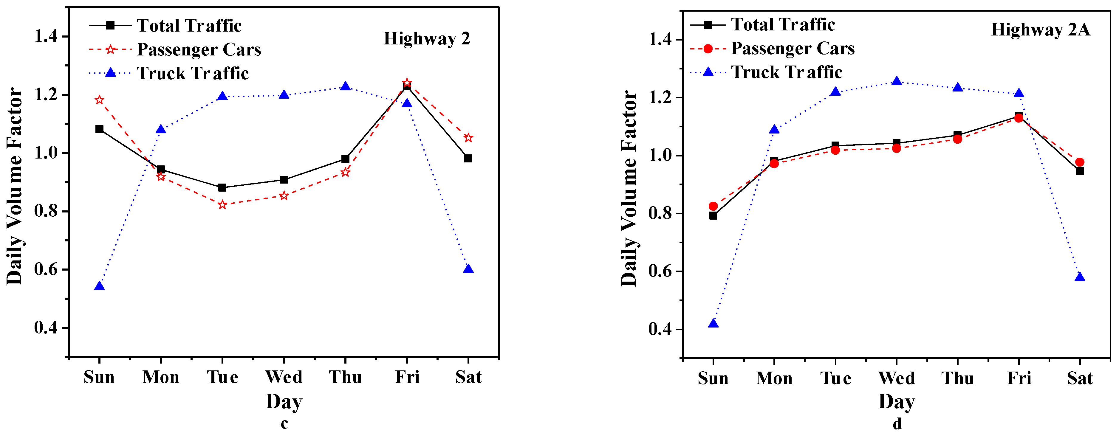 Sustainability 17 00210 g001b