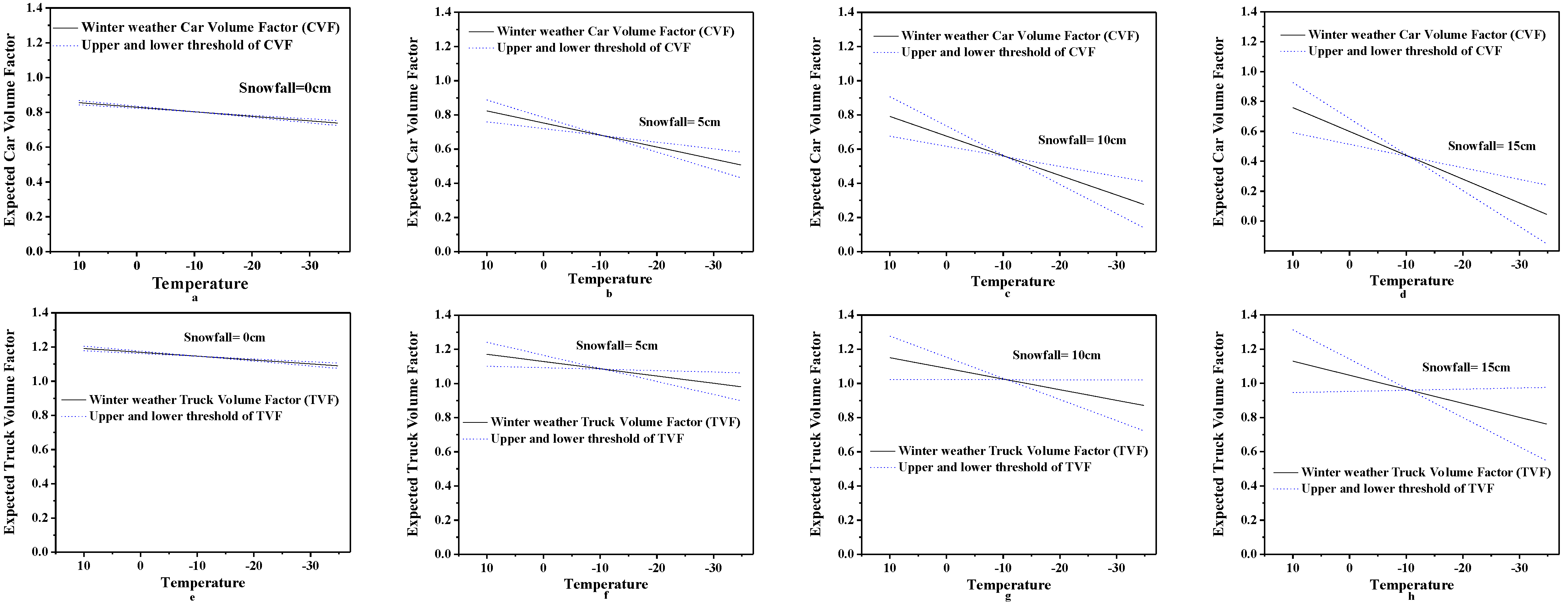 Sustainability 17 00210 g003