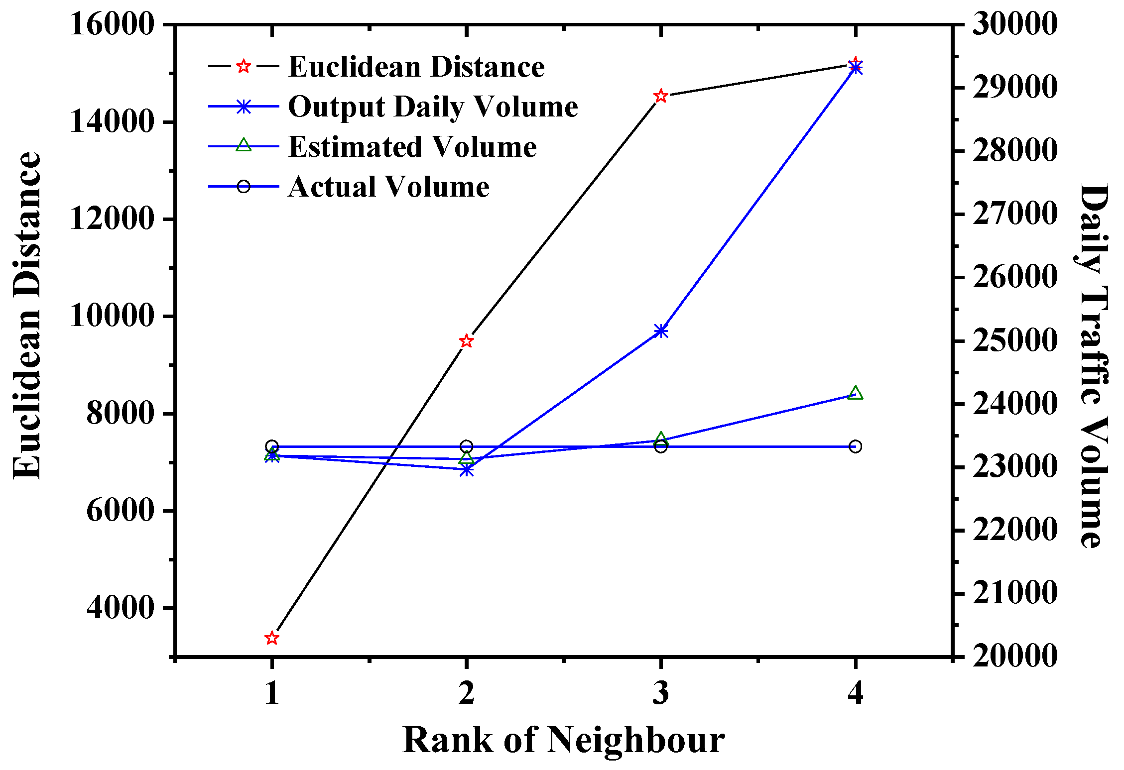 Sustainability 17 00210 g005