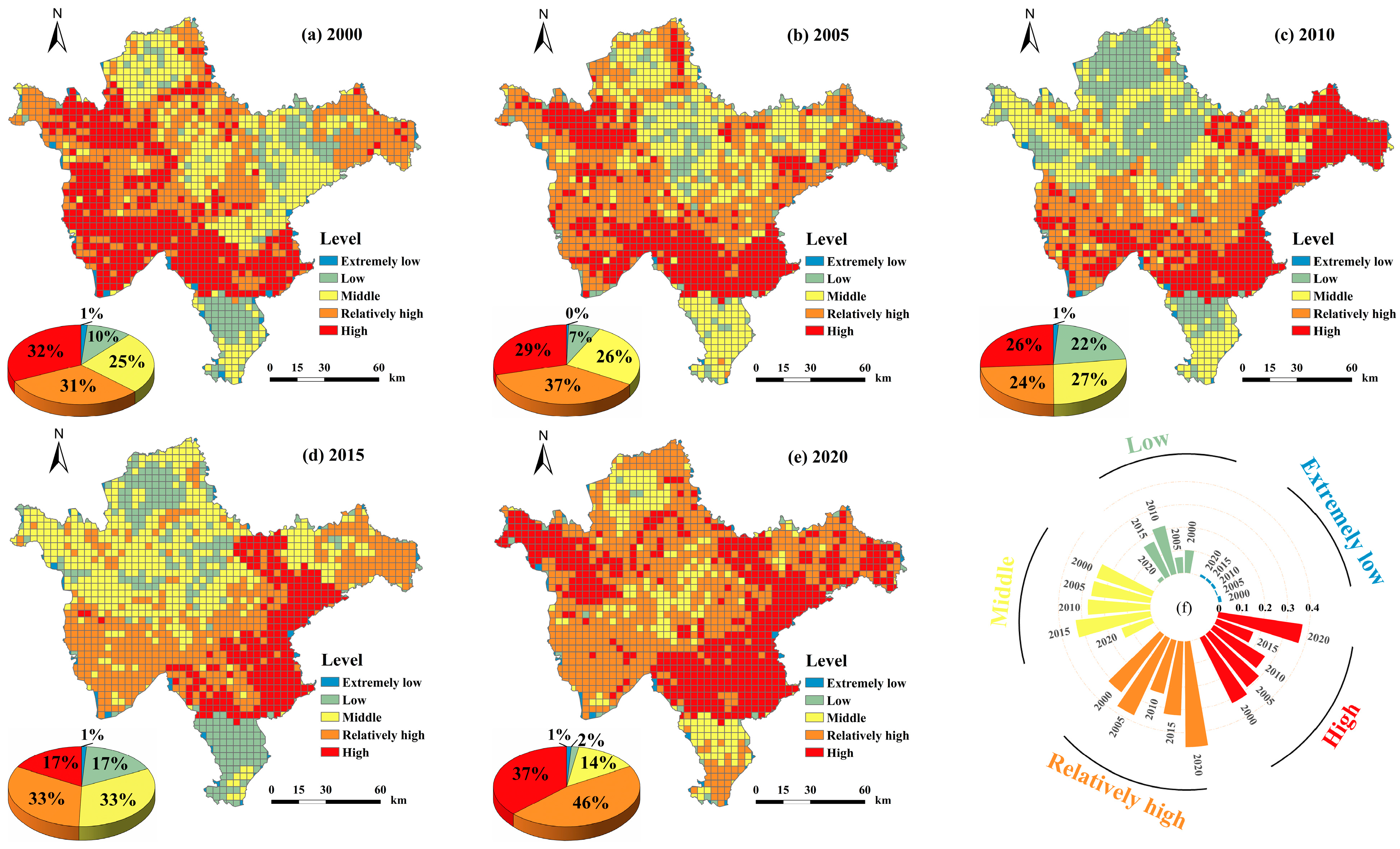 Sustainability 17 00211 g004