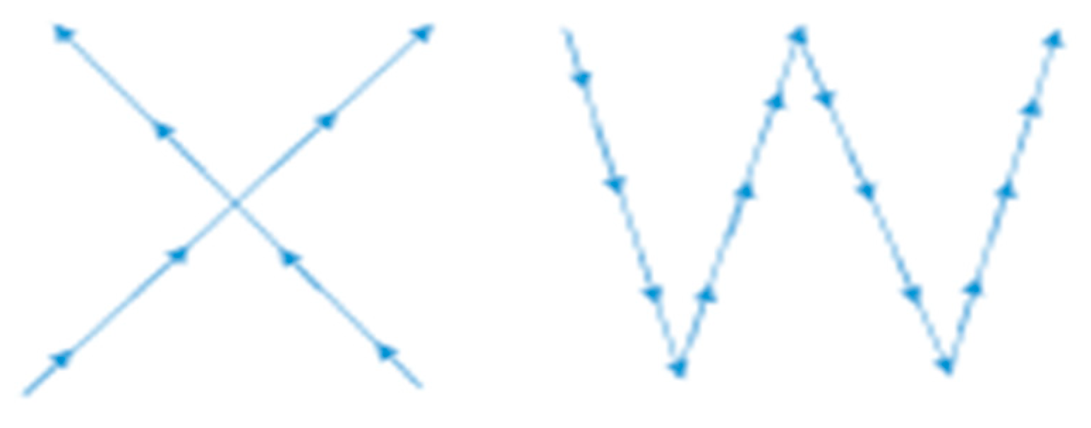 Sustainability 17 00216 g002