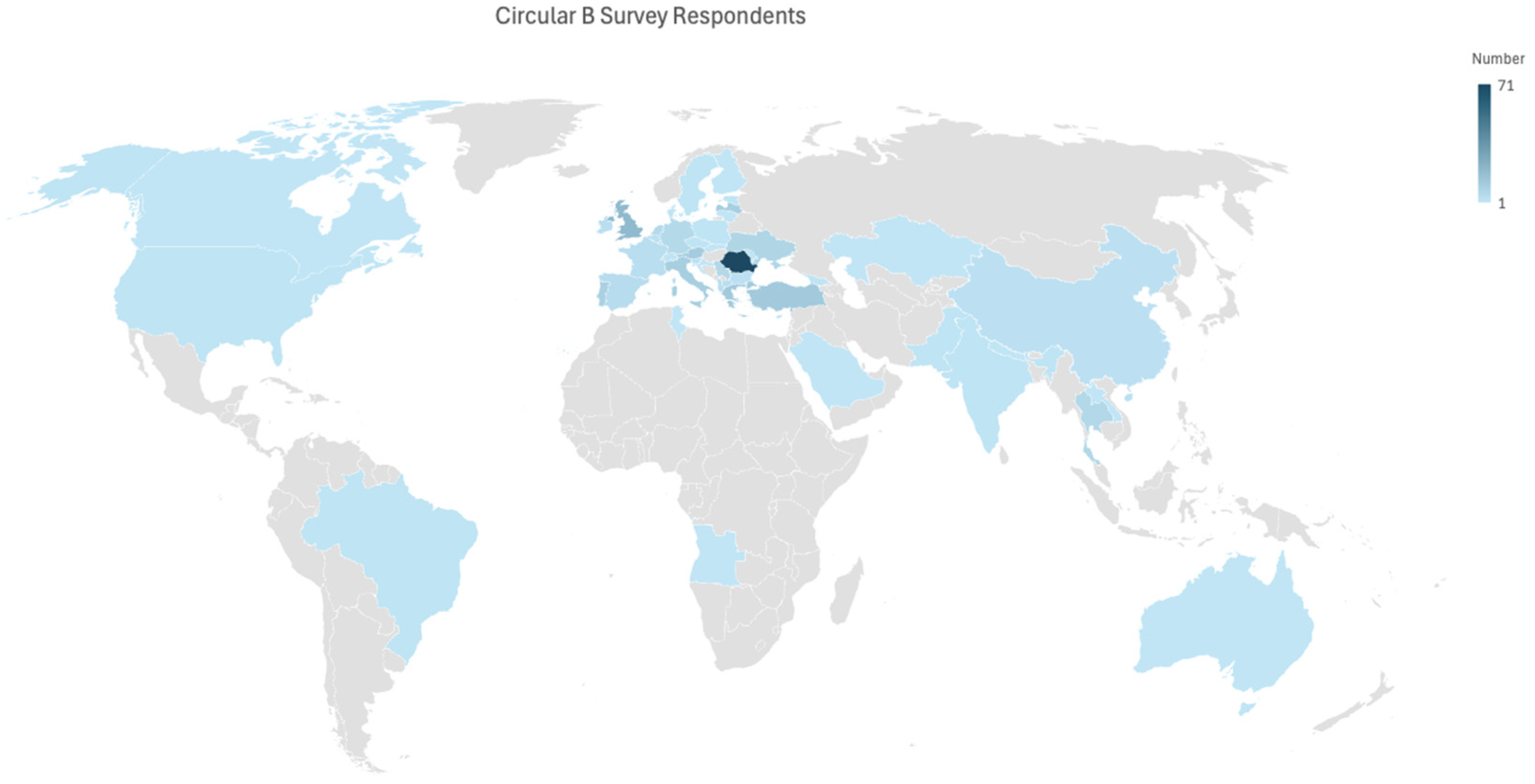 Sustainability 17 00220 g001