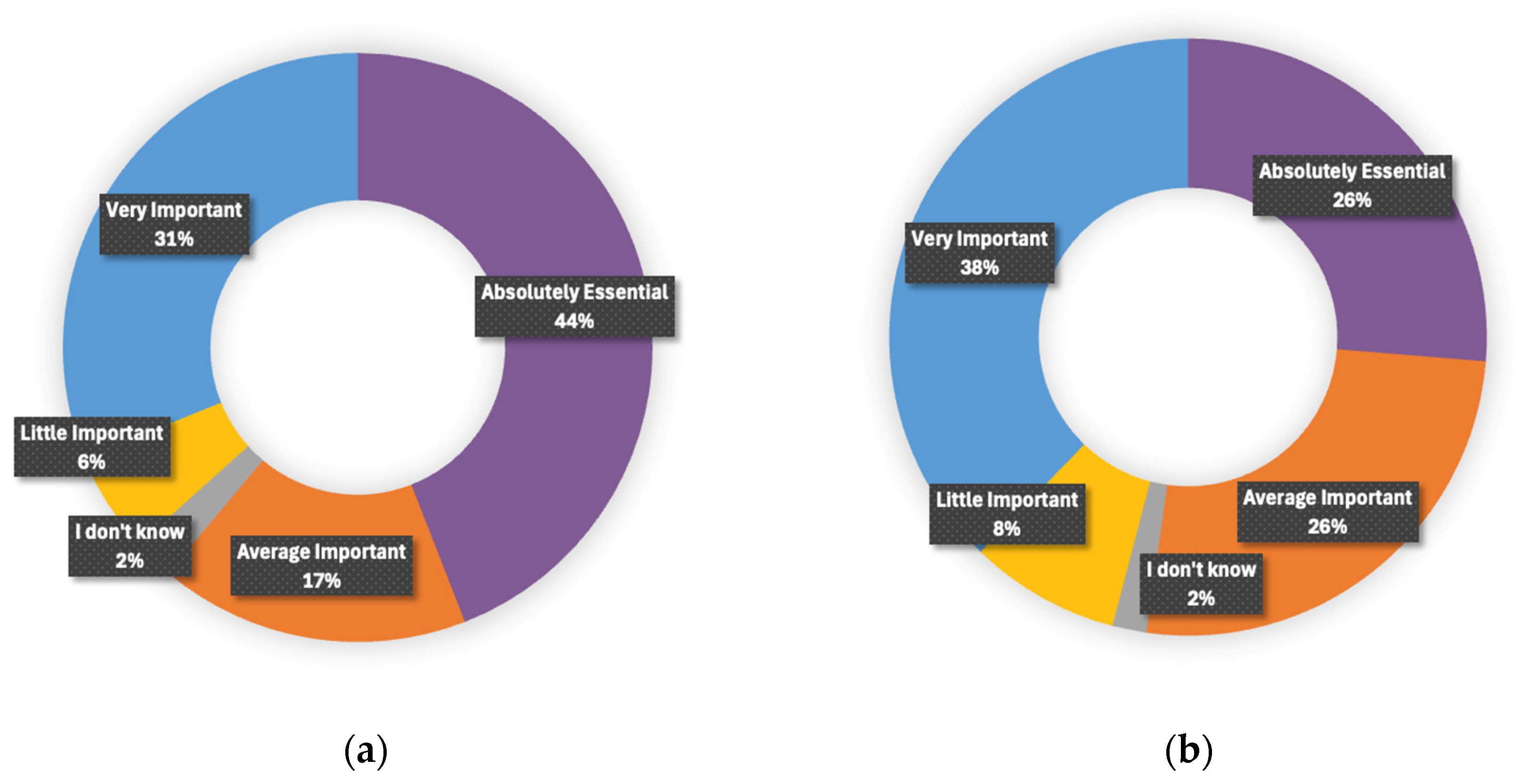 Sustainability 17 00220 g010