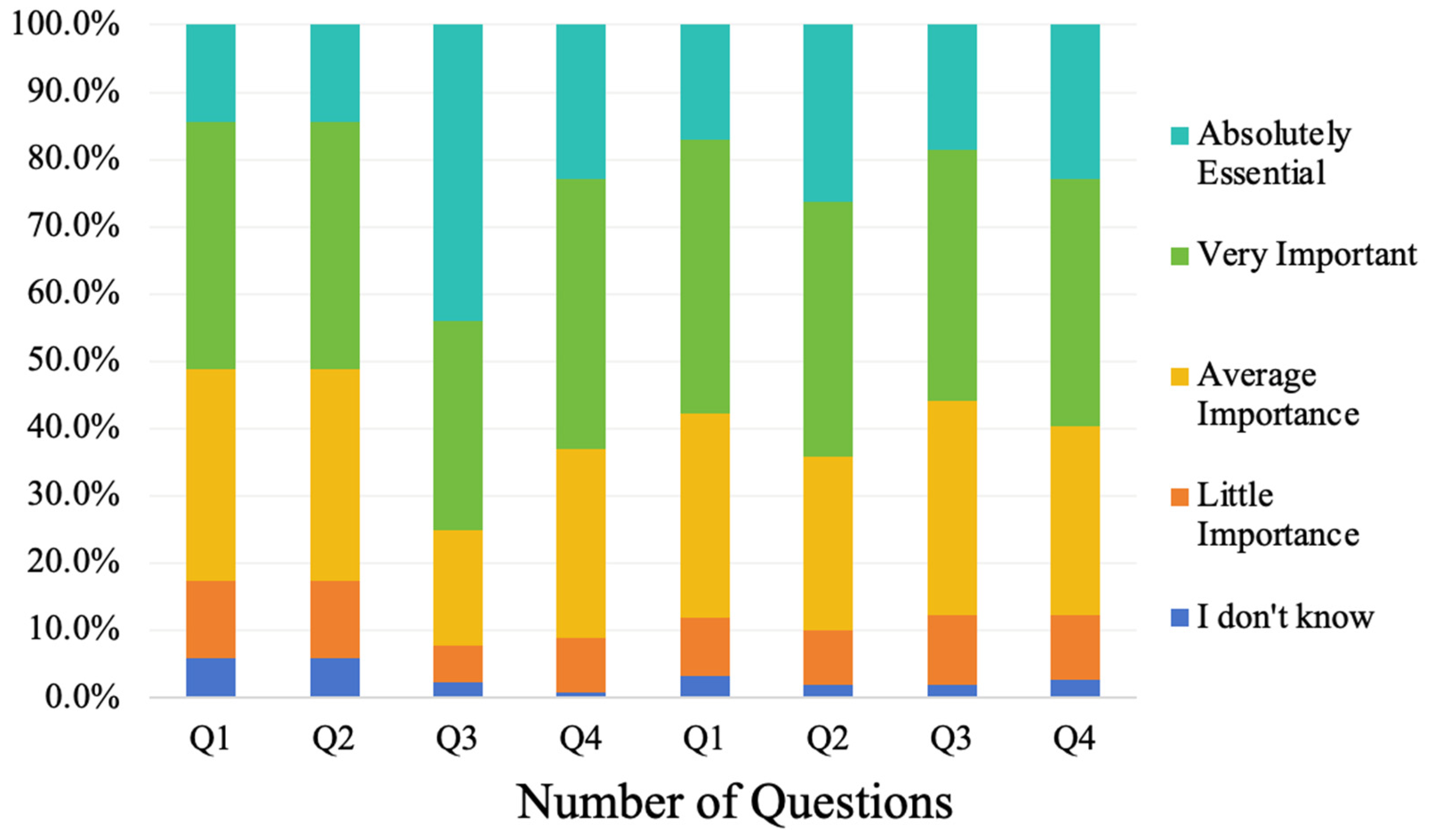 Sustainability 17 00220 g012