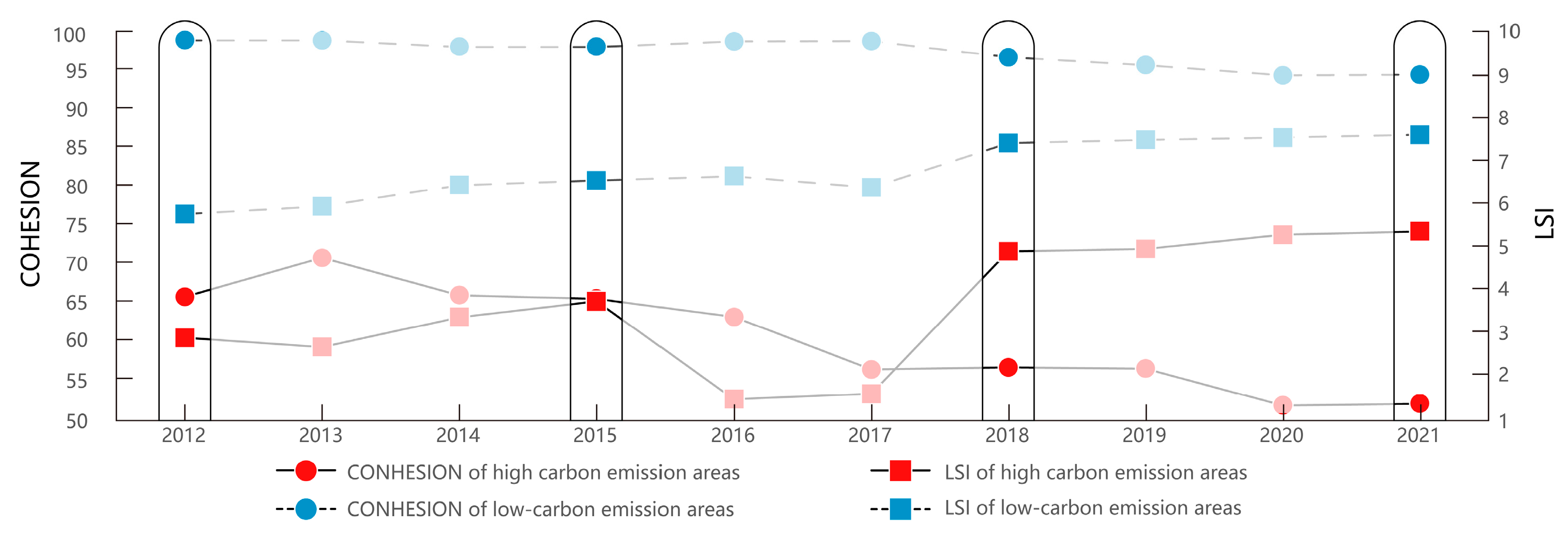 Sustainability 17 00228 g009