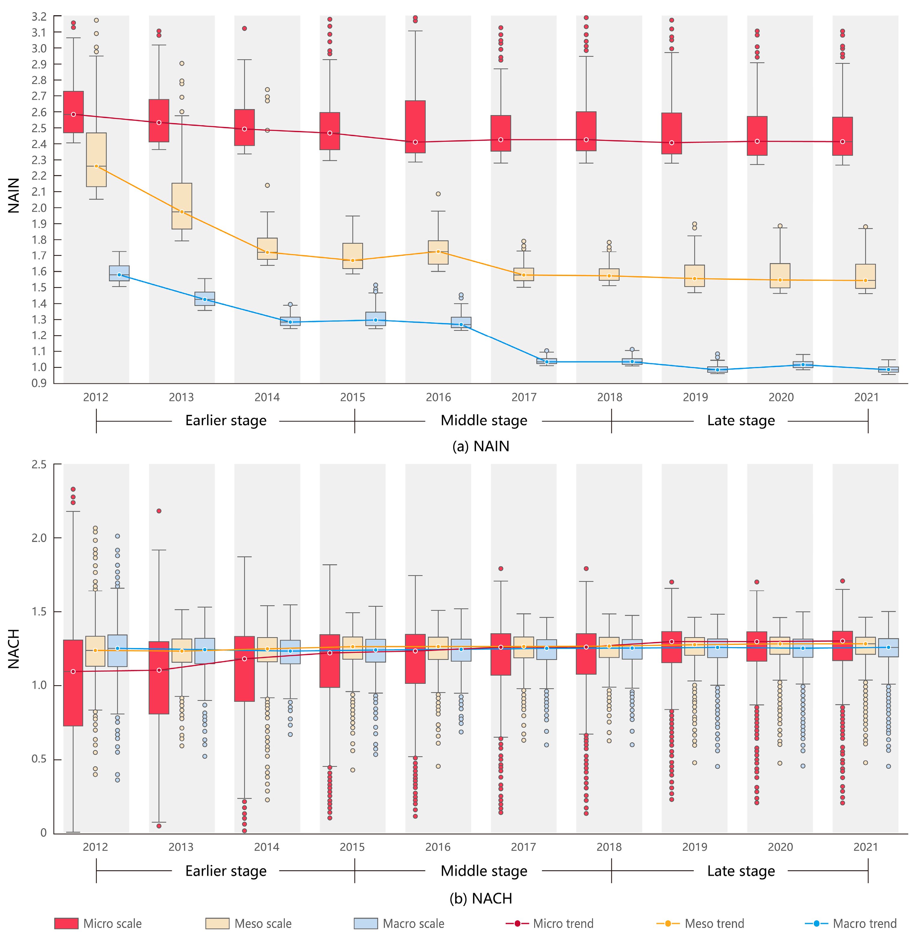 Sustainability 17 00228 g014