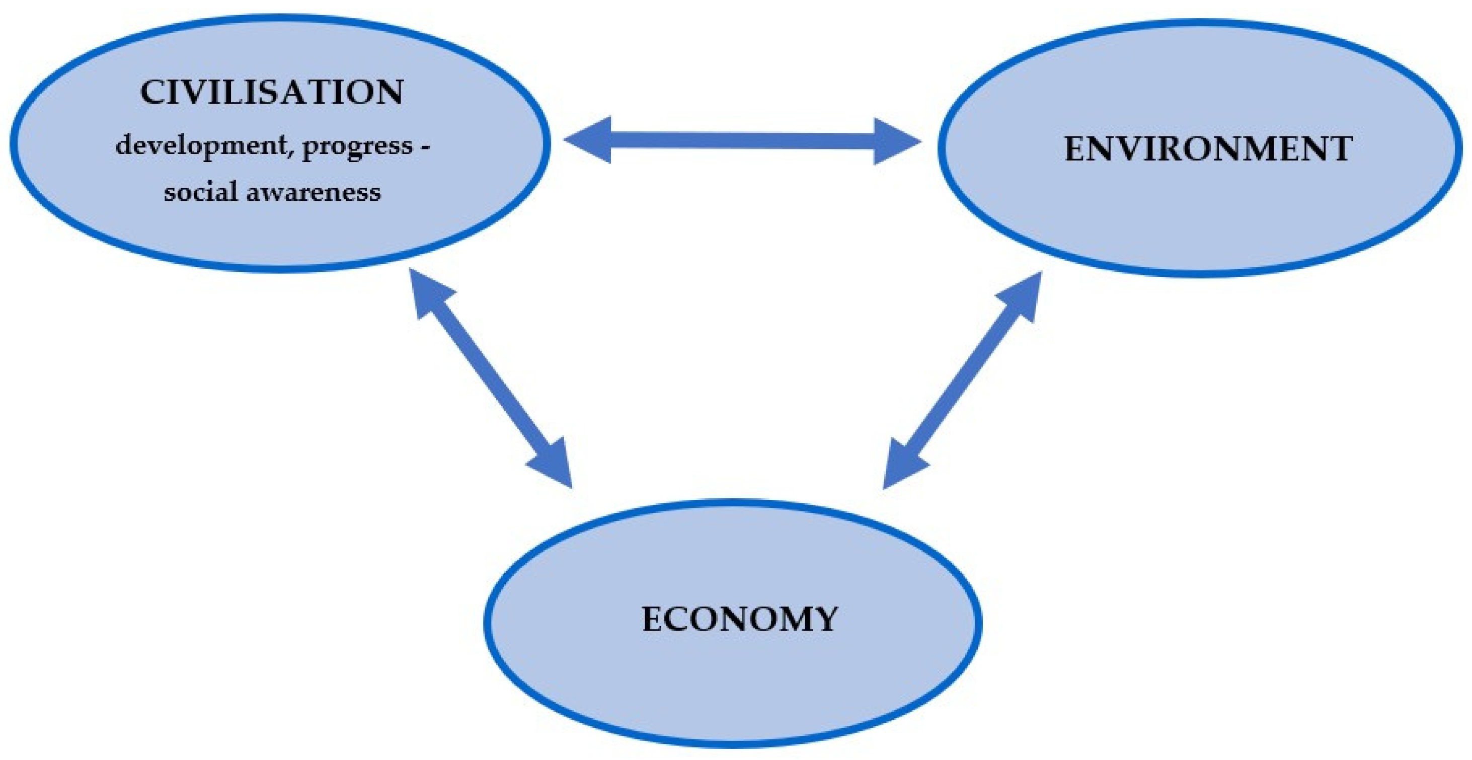 Sustainability 17 00233 g001