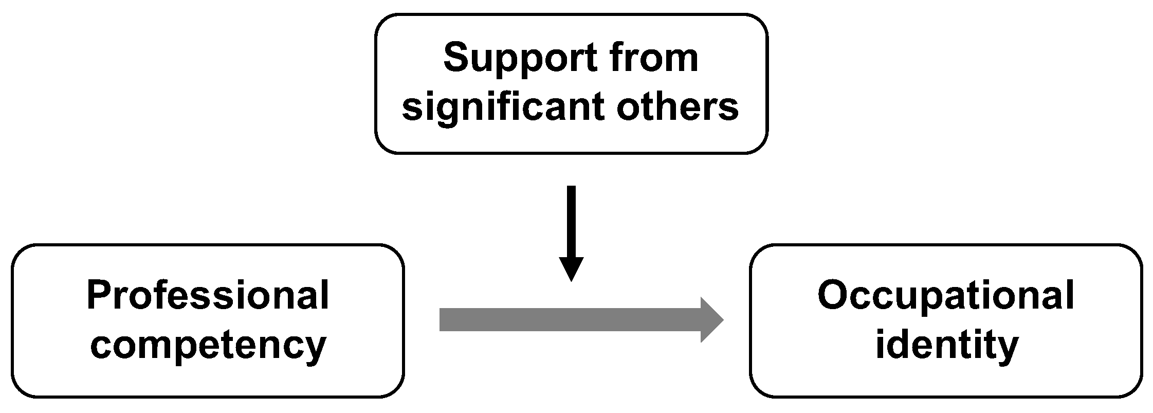 Sustainability 17 00242 g001