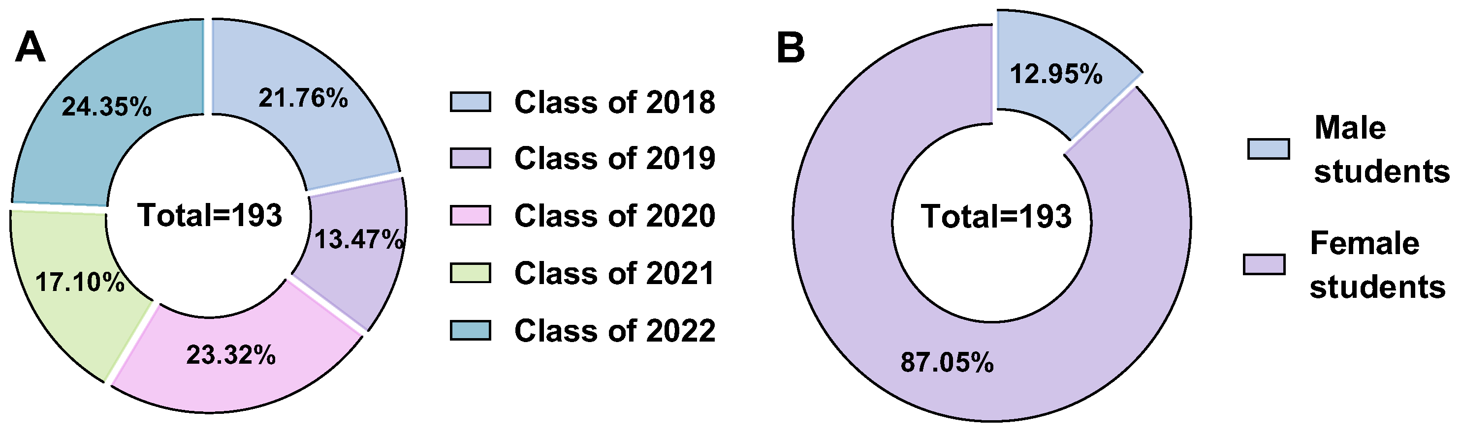 Sustainability 17 00242 g002
