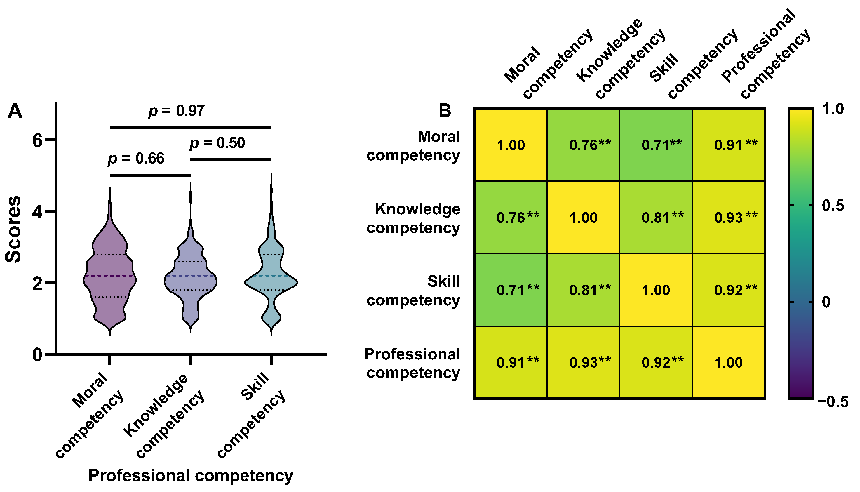Sustainability 17 00242 g003