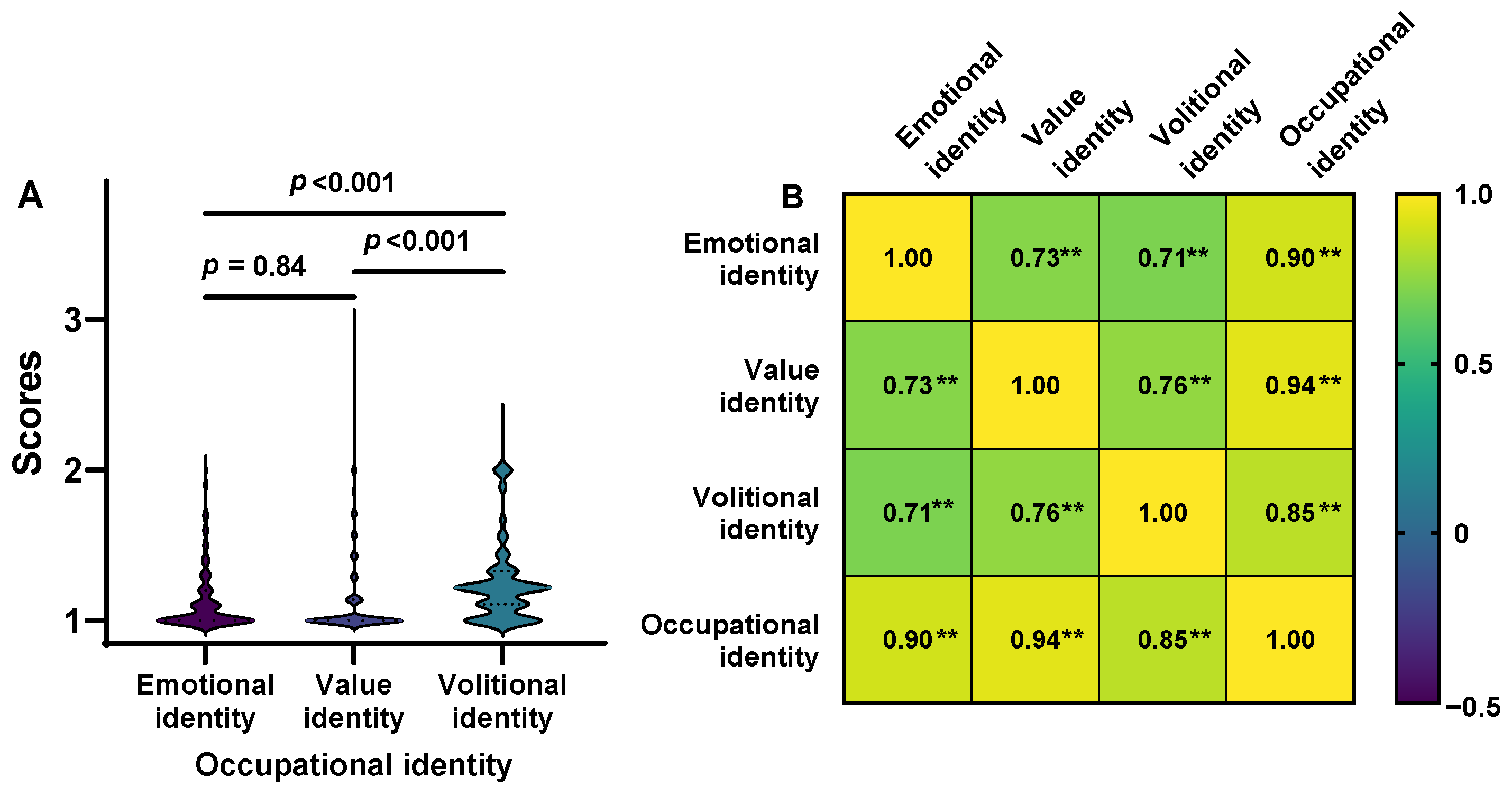 Sustainability 17 00242 g004