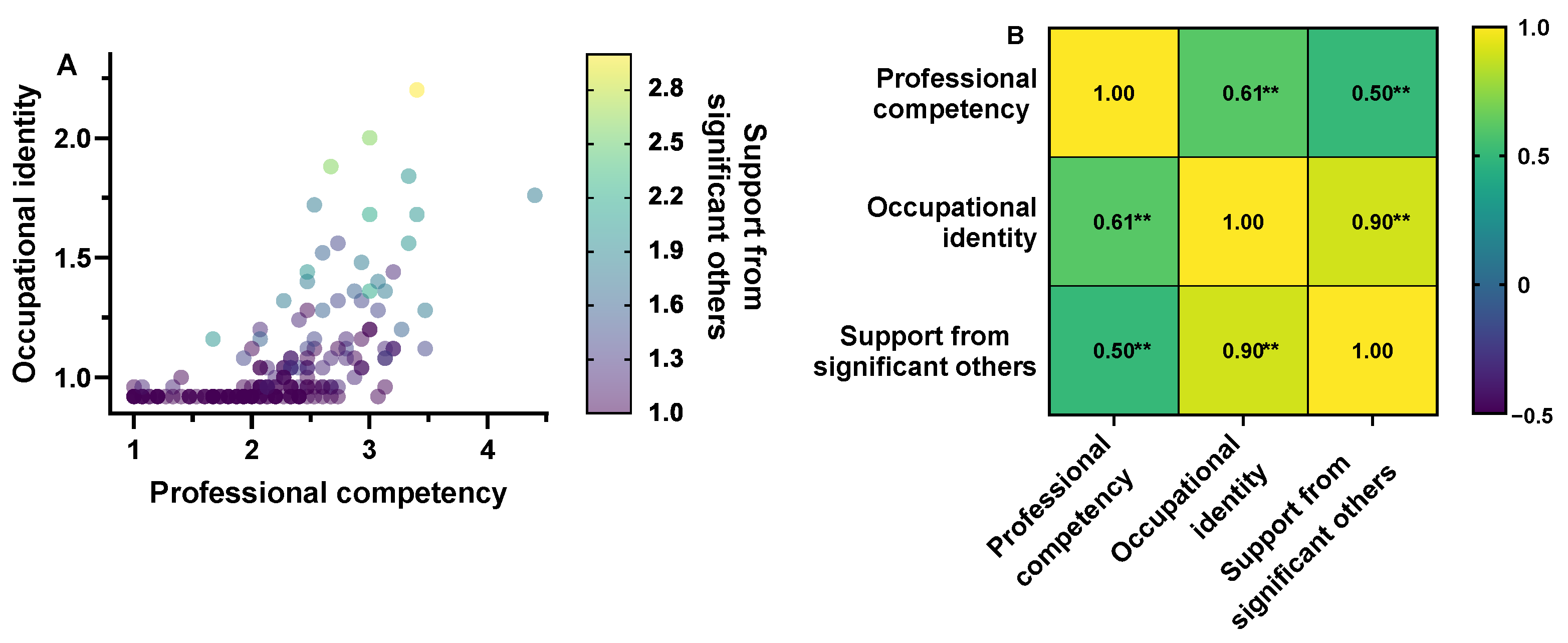 Sustainability 17 00242 g005