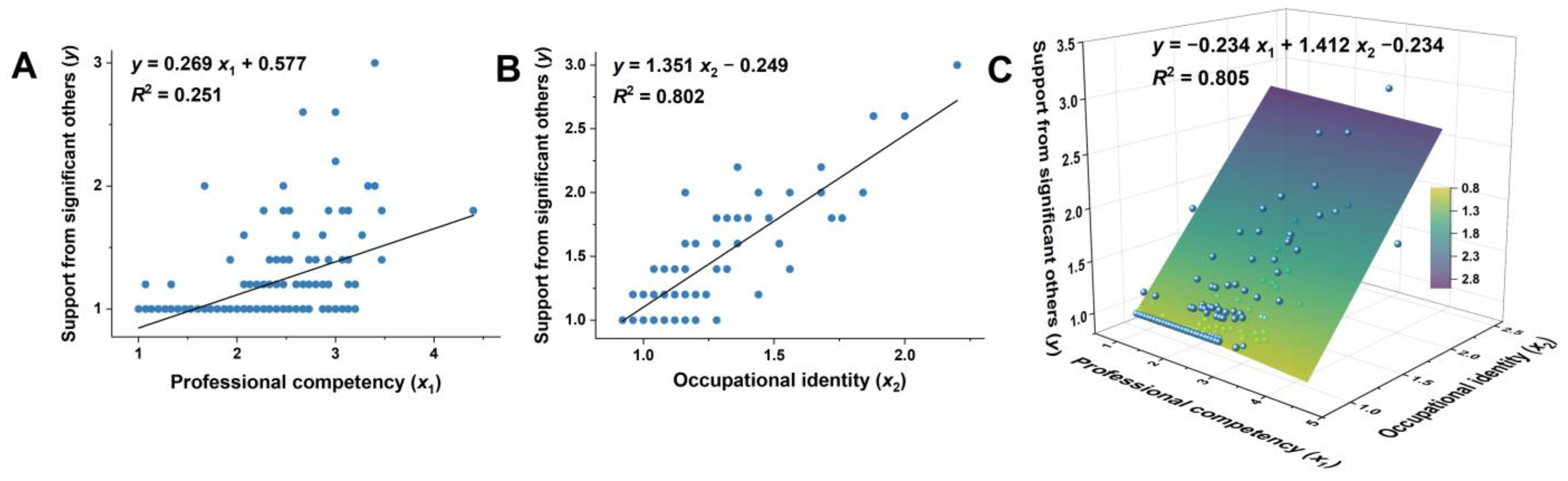 Sustainability 17 00242 g006
