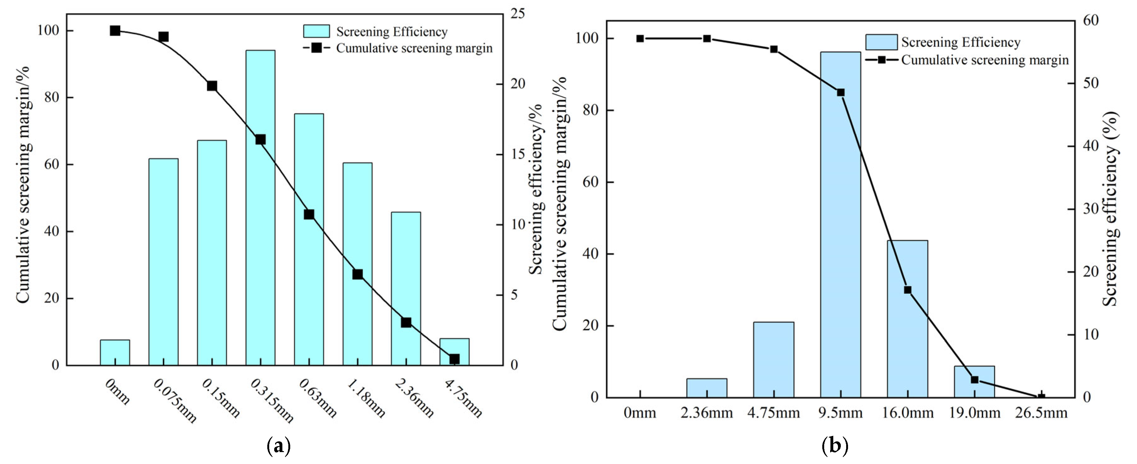 Sustainability 17 00243 g001