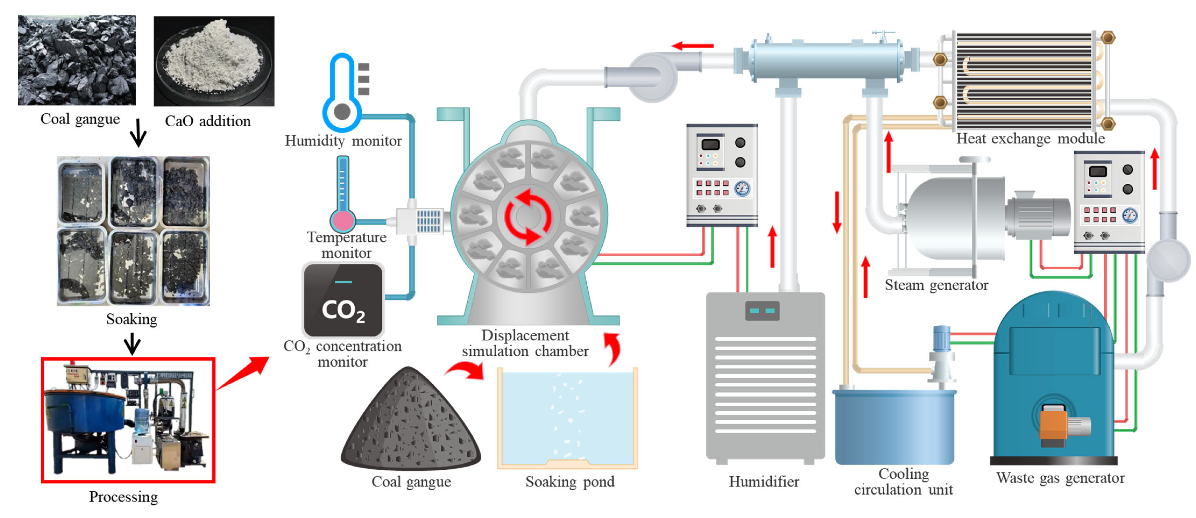 Sustainability 17 00243 g002