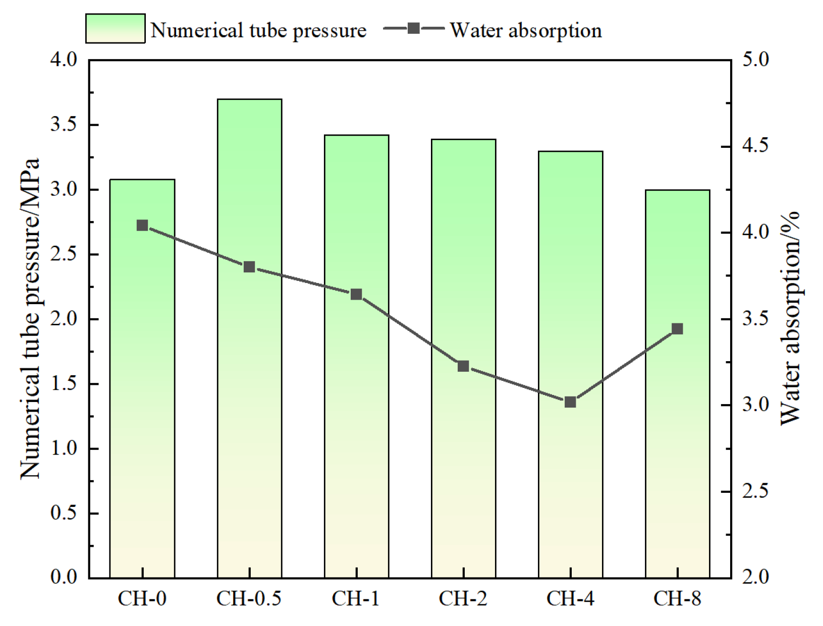 Sustainability 17 00243 g005