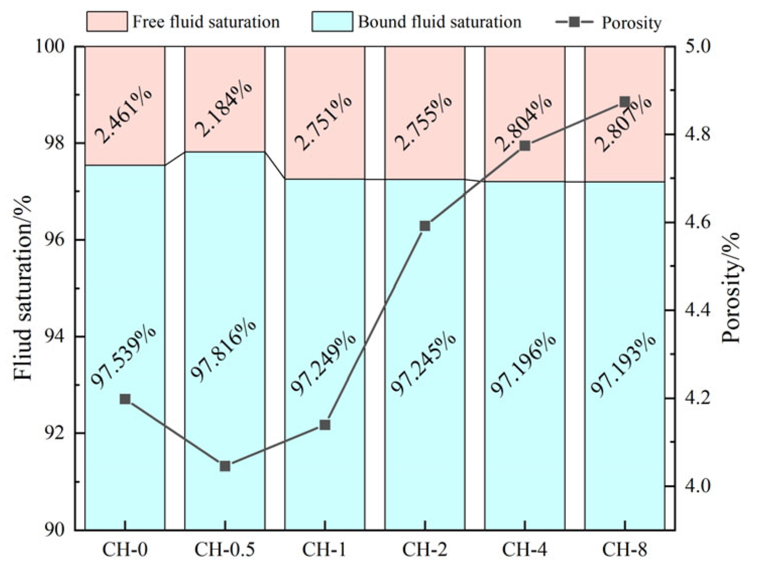 Sustainability 17 00243 g008
