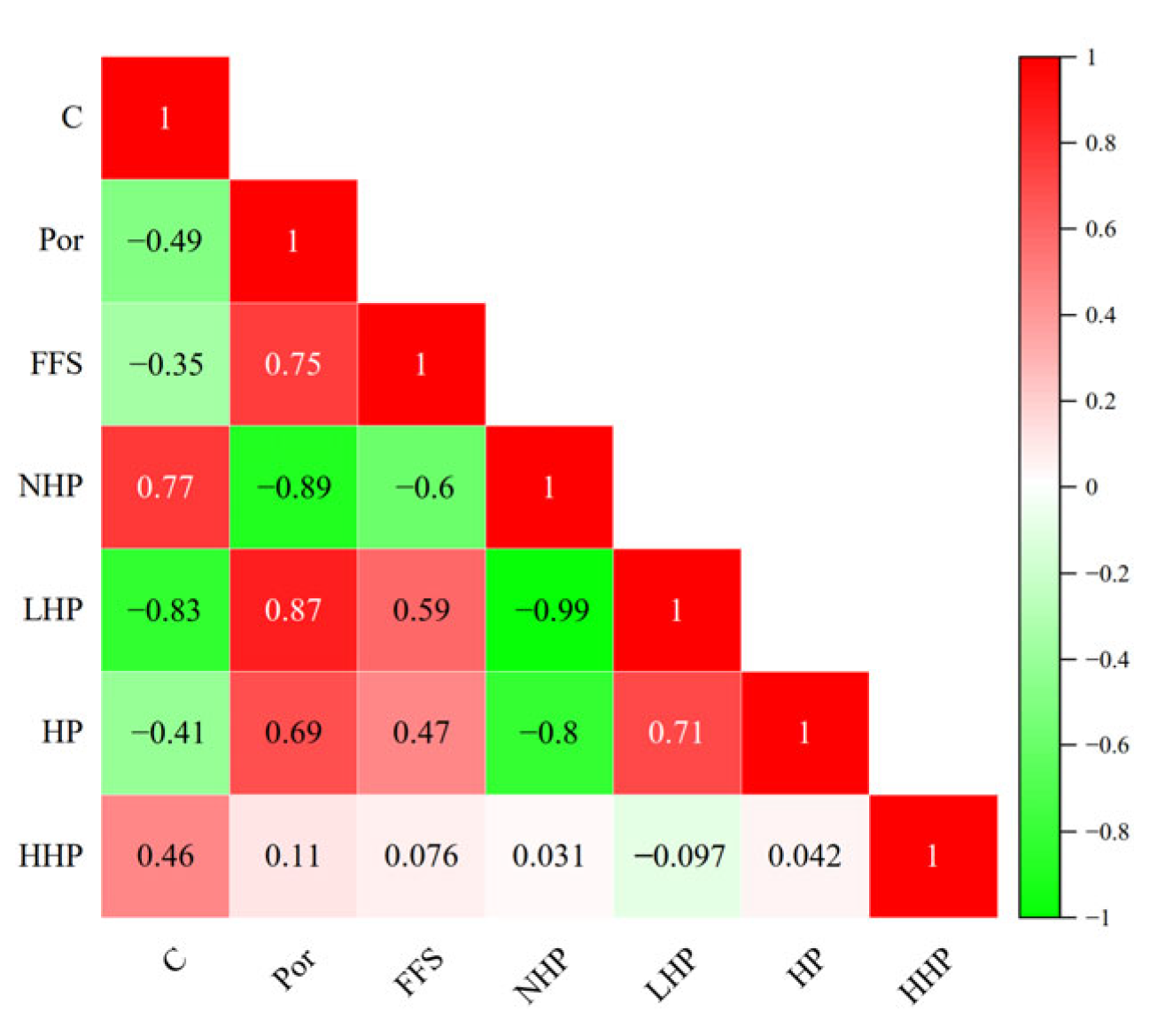 Sustainability 17 00243 g011