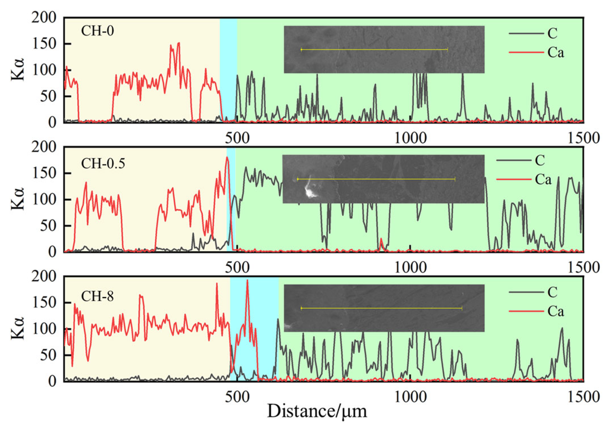 Sustainability 17 00243 g014