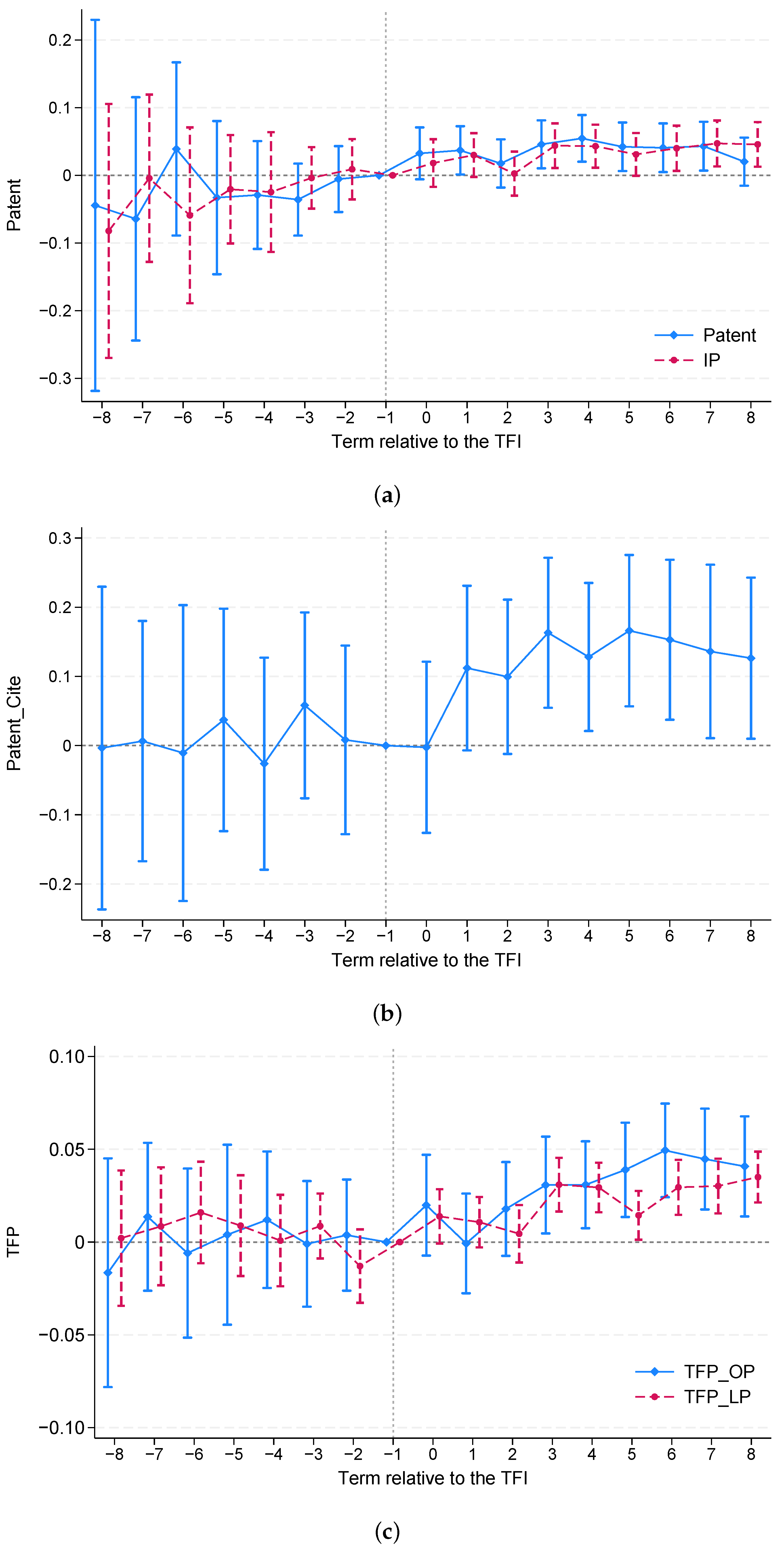 Sustainability 17 00244 g001