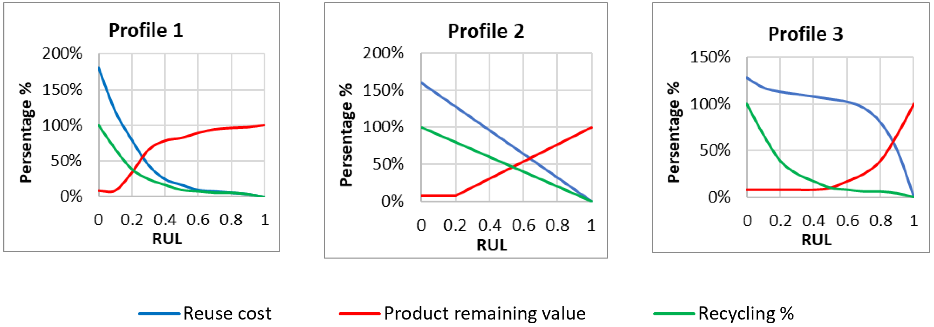 Sustainability 17 00245 g001