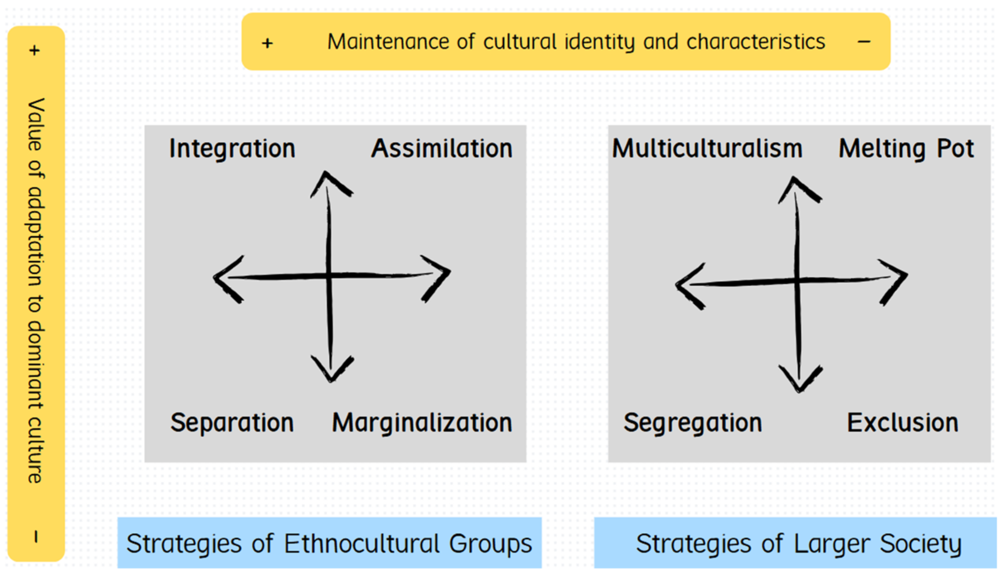 Sustainability 17 00249 g001