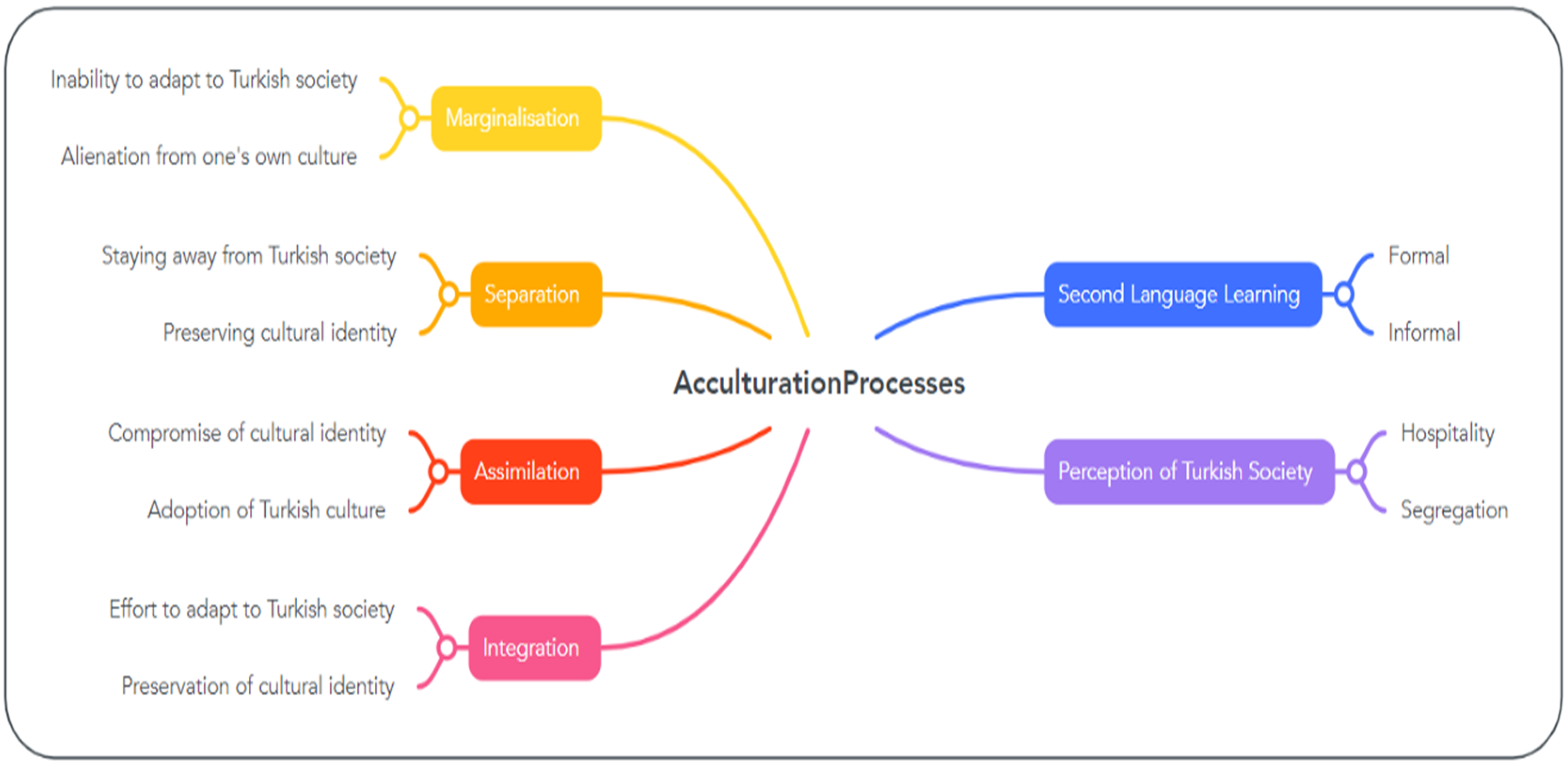 Sustainability 17 00249 g003