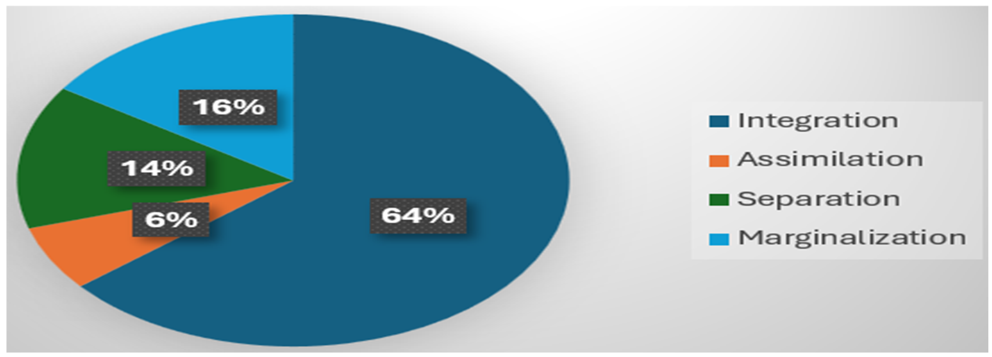 Sustainability 17 00249 g004