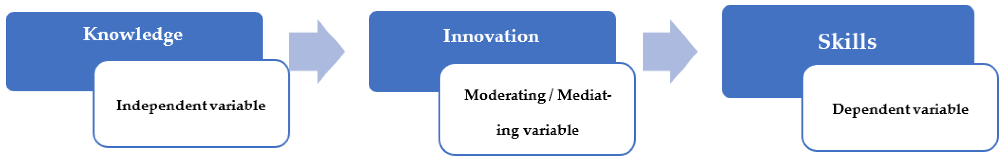 Sustainability 17 00250 g001