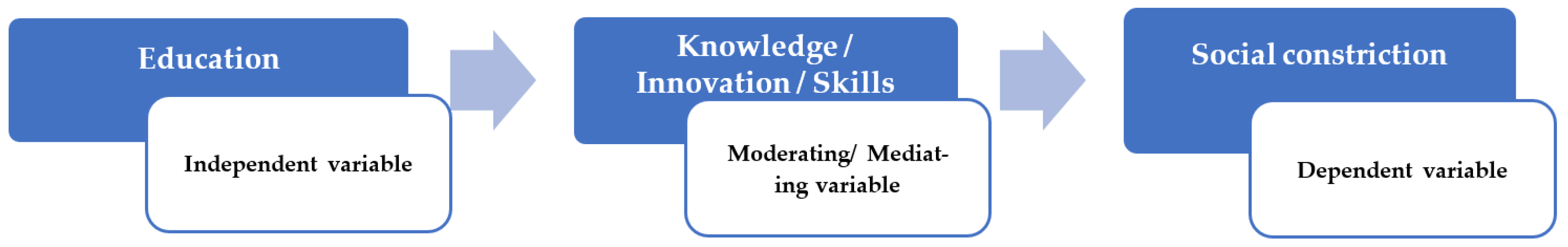 Sustainability 17 00250 g002