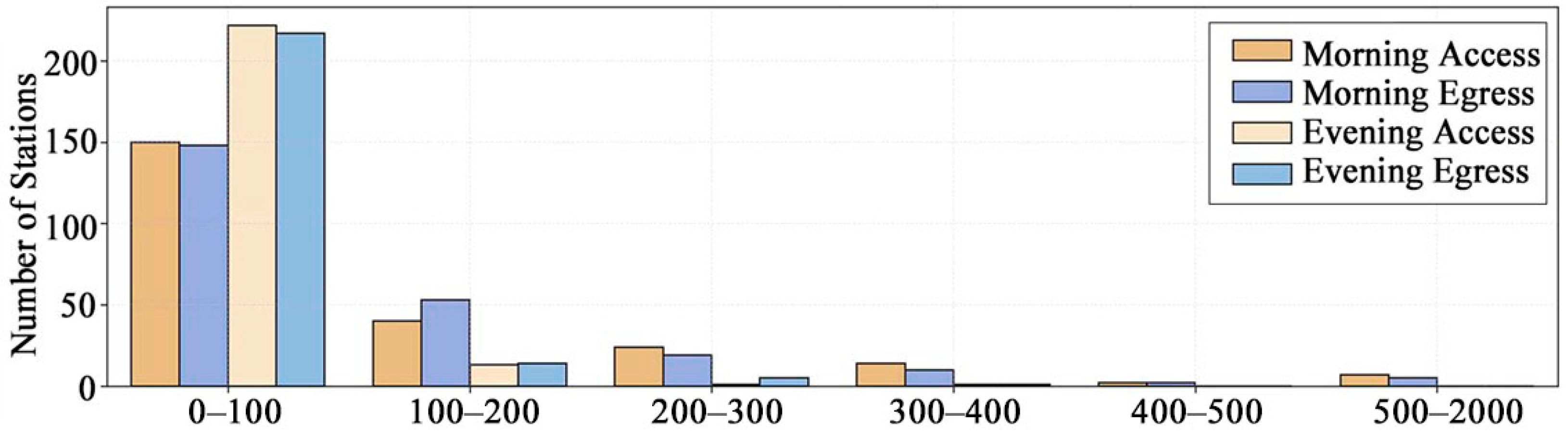 Sustainability 17 00251 g004