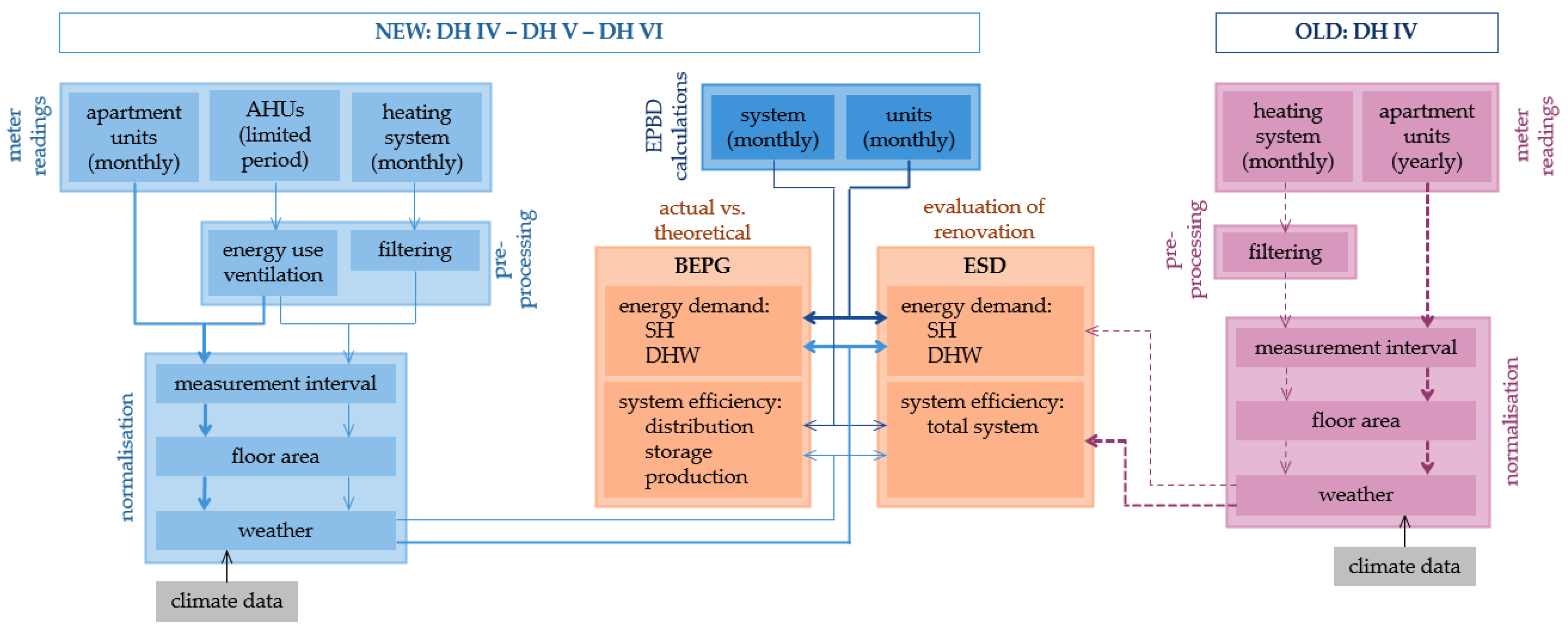 Sustainability 17 00252 g002