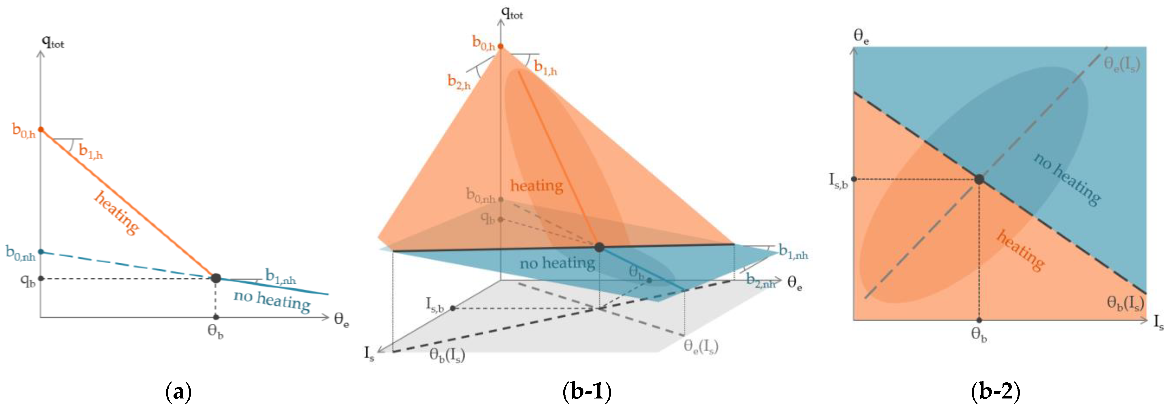 Sustainability 17 00252 g006