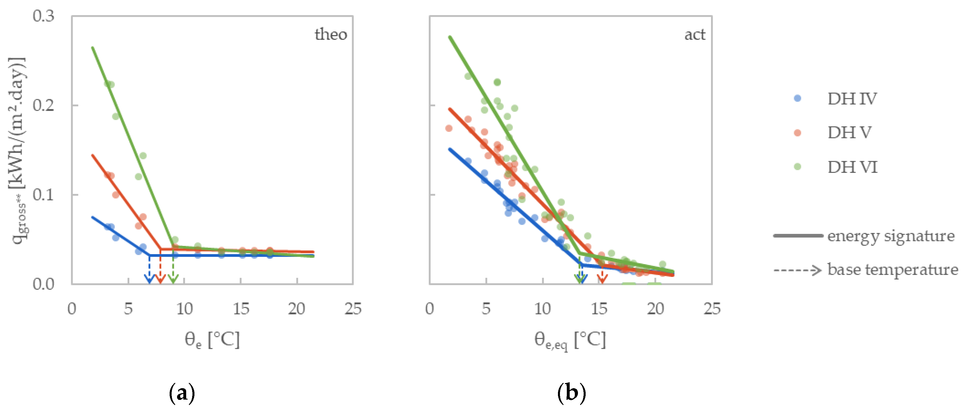 Sustainability 17 00252 g007