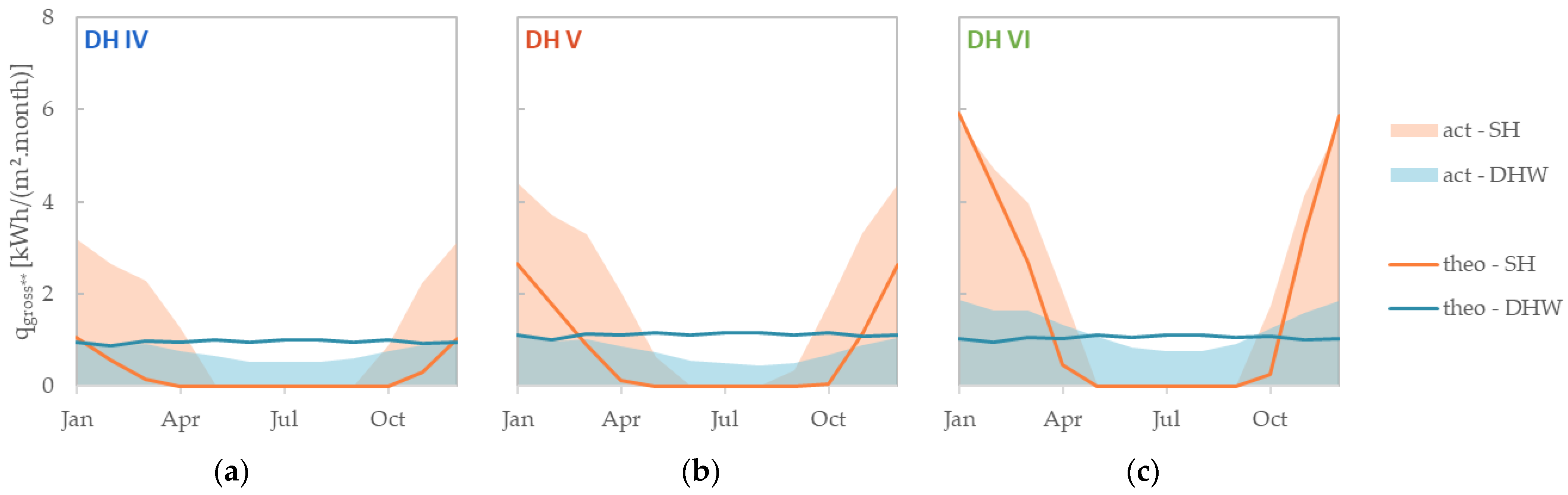 Sustainability 17 00252 g008
