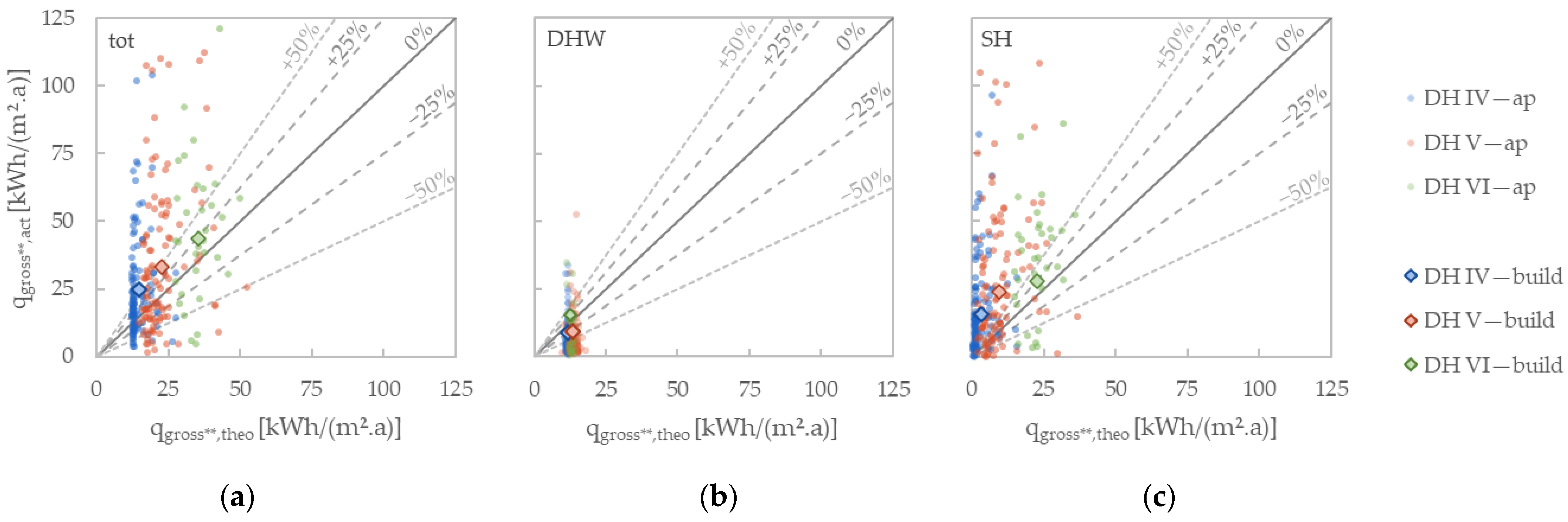 Sustainability 17 00252 g009